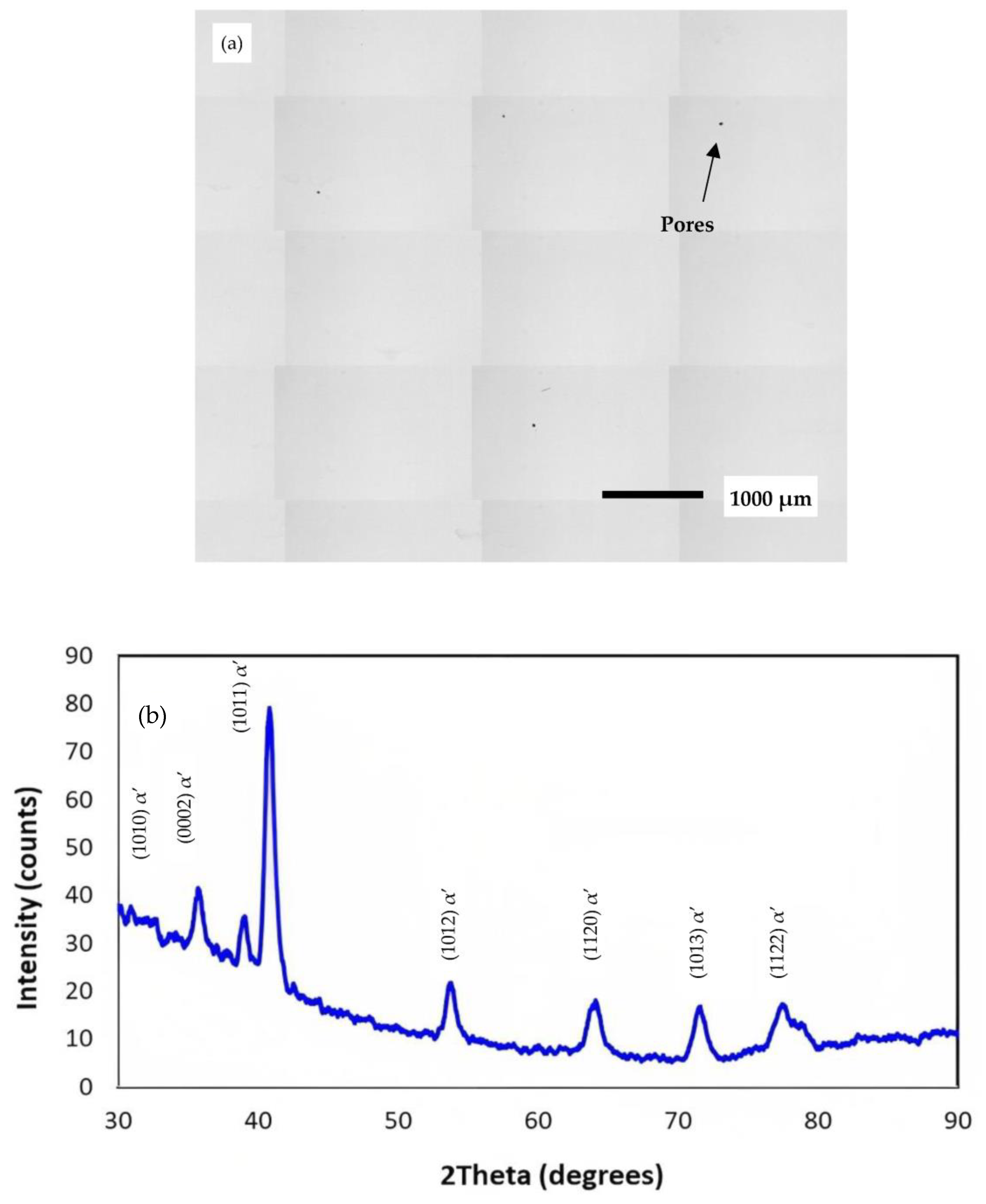 Micromachines 14 01642 g009