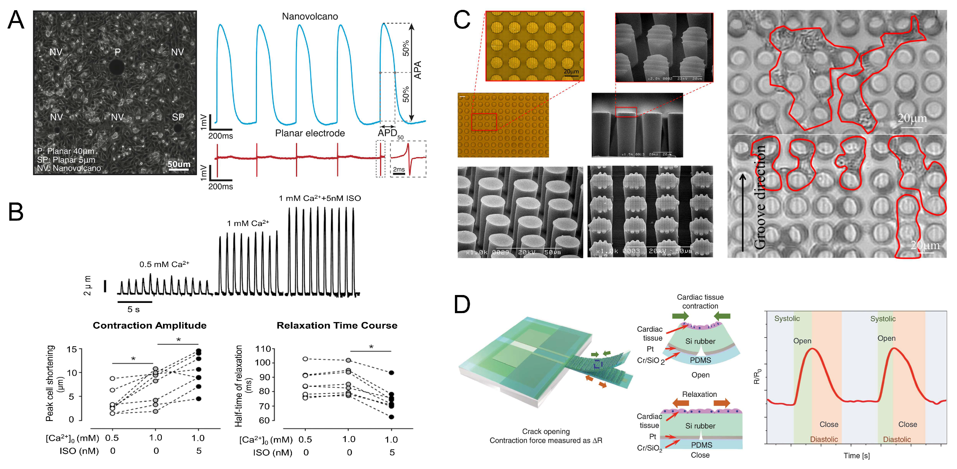 Micromachines 14 01643 g003