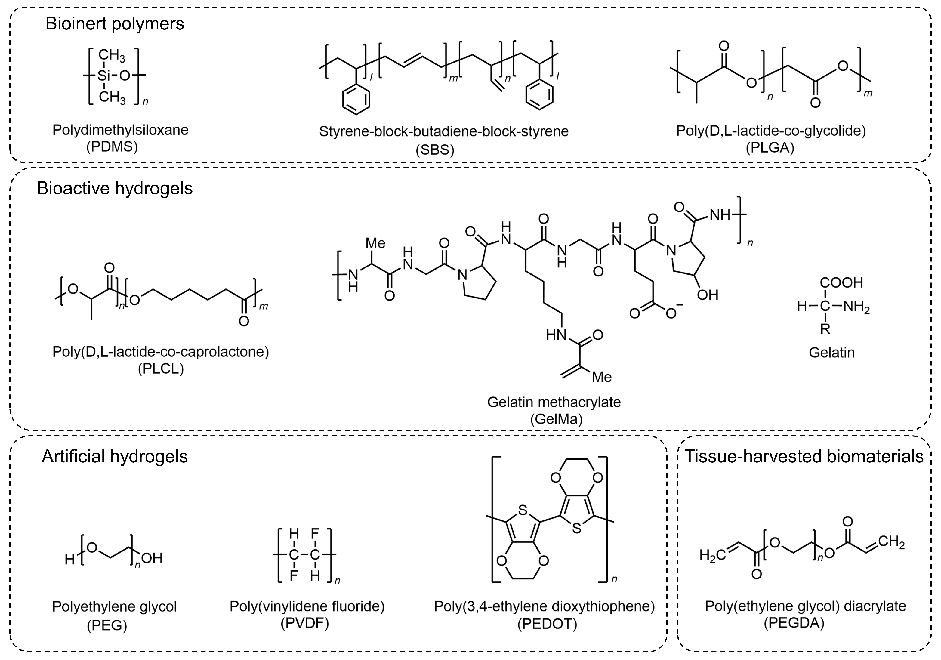Micromachines 14 01643 g005