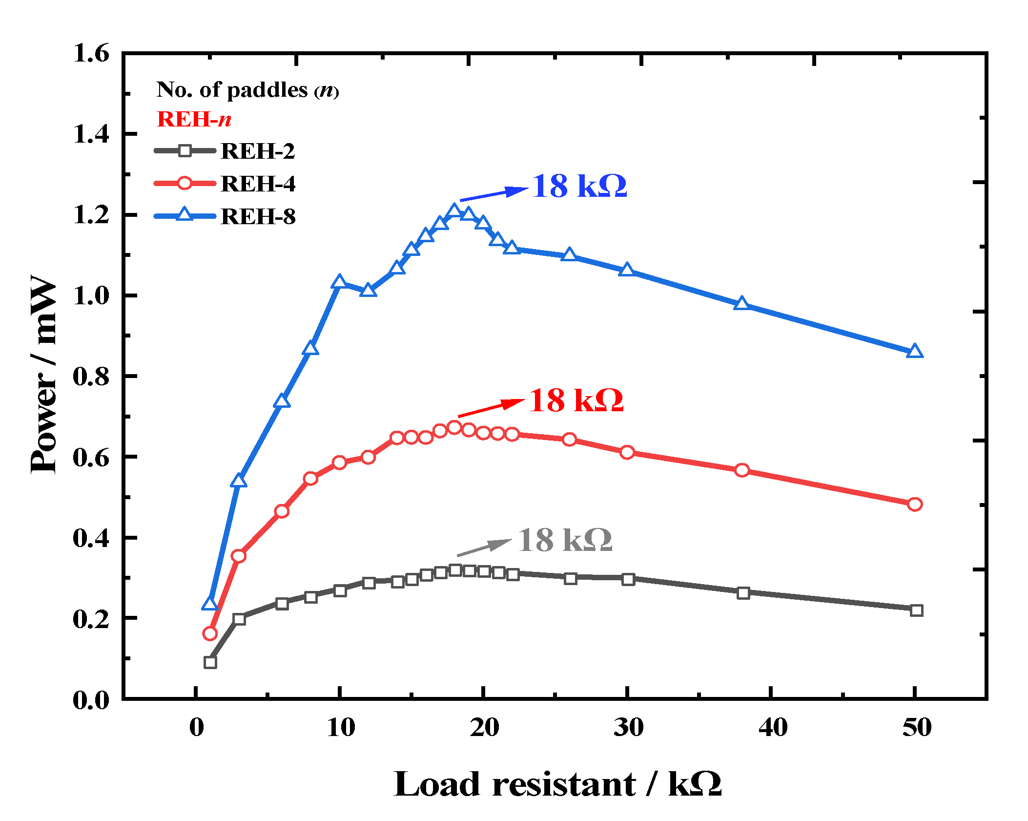 Micromachines 14 01645 g009