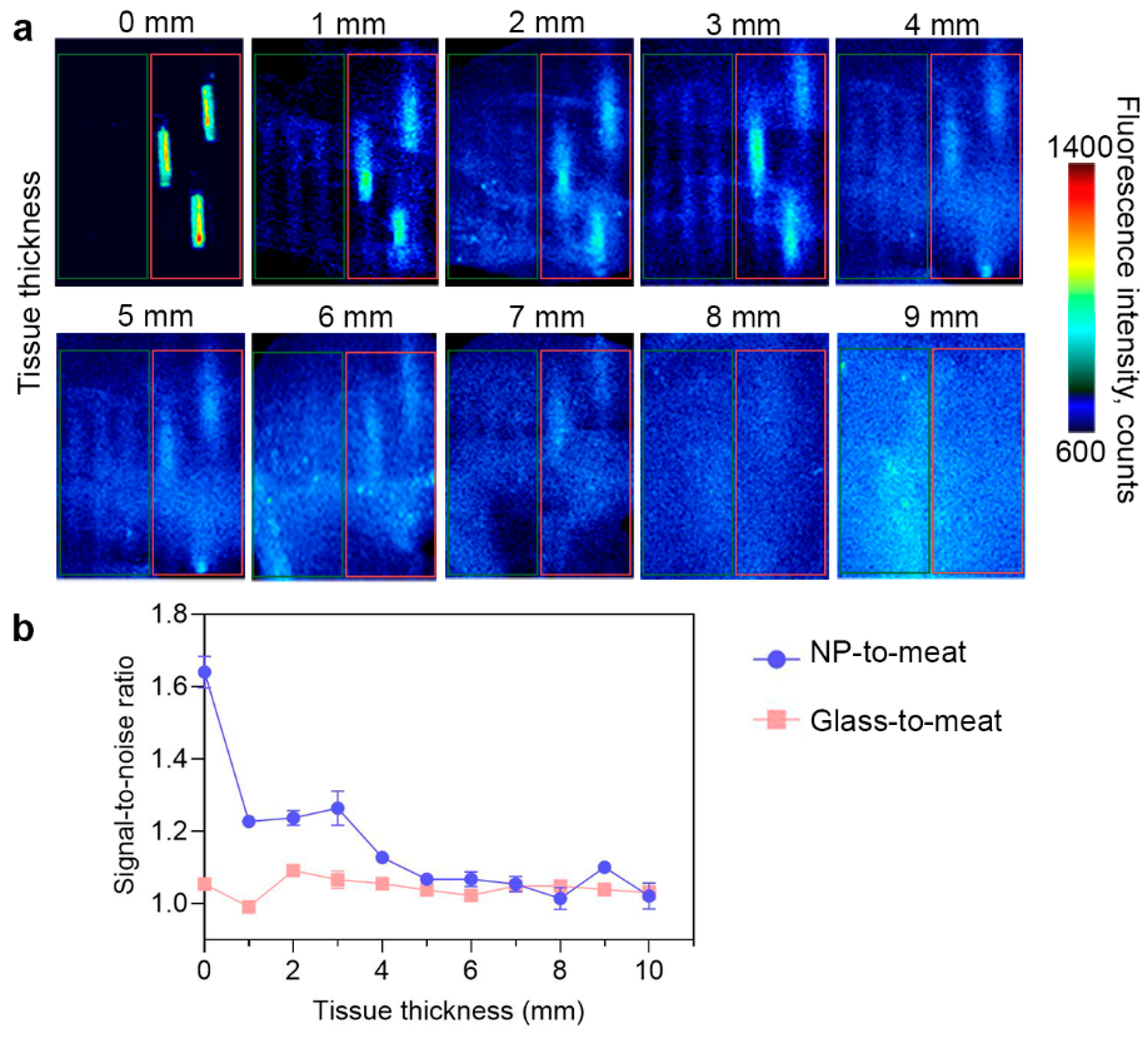 Micromachines 14 01647 g005