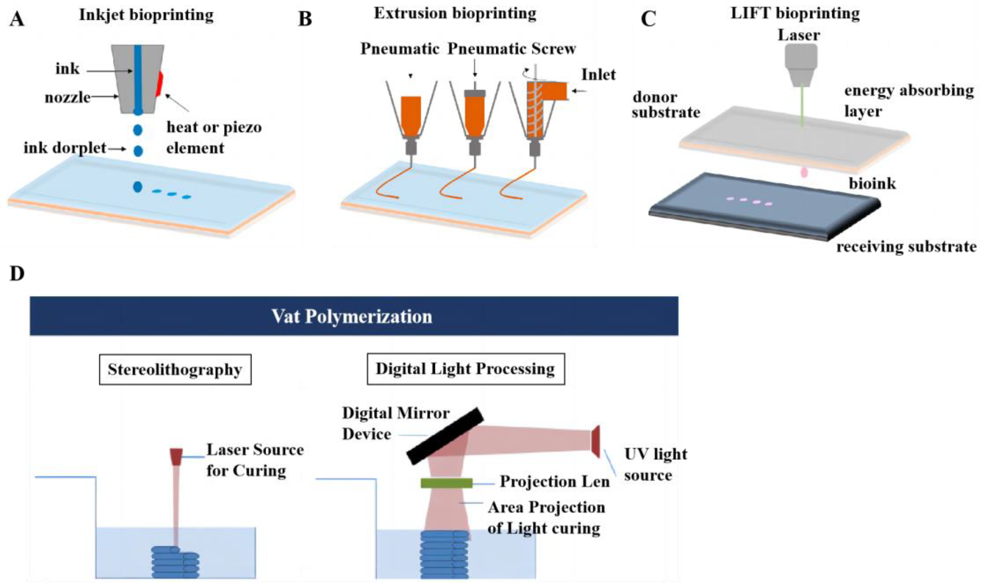 Micromachines 14 01648 g001