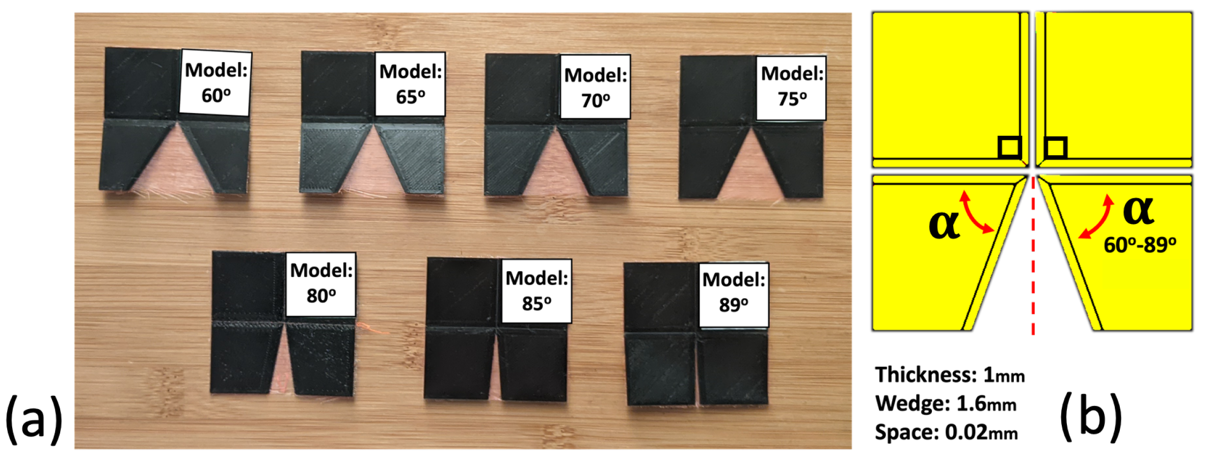 Micromachines 14 01649 g003