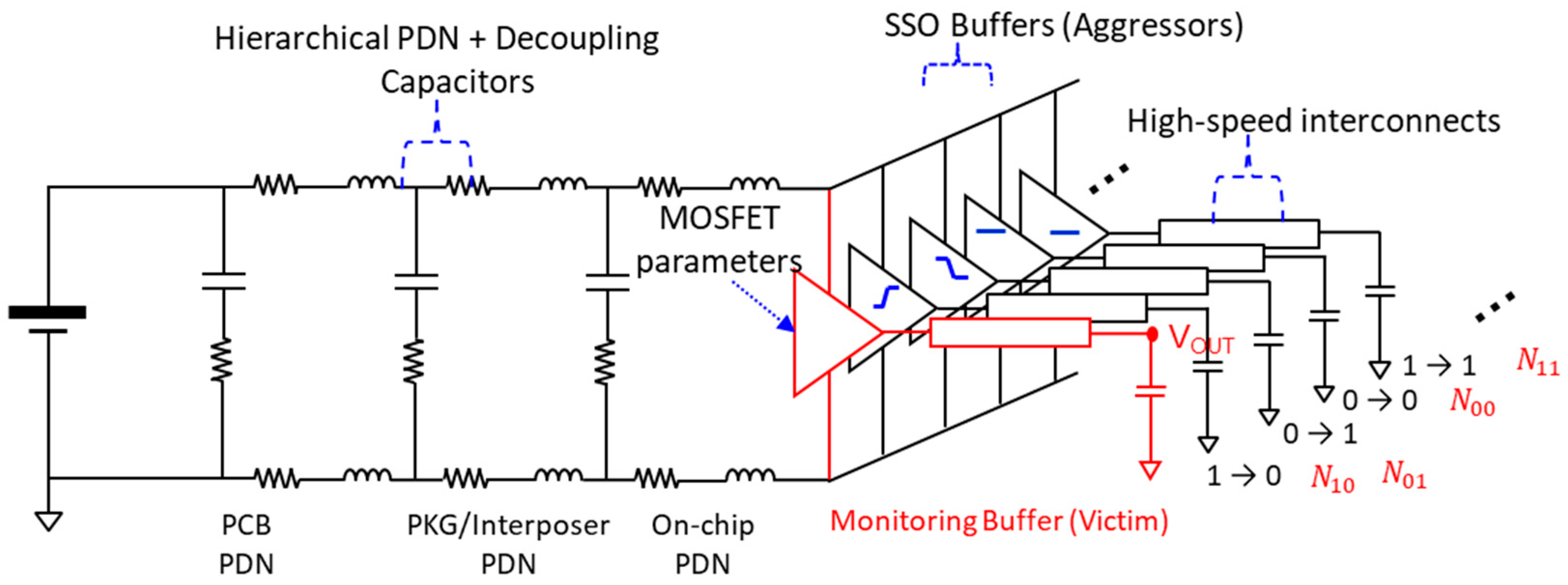 Micromachines 14 01654 g002