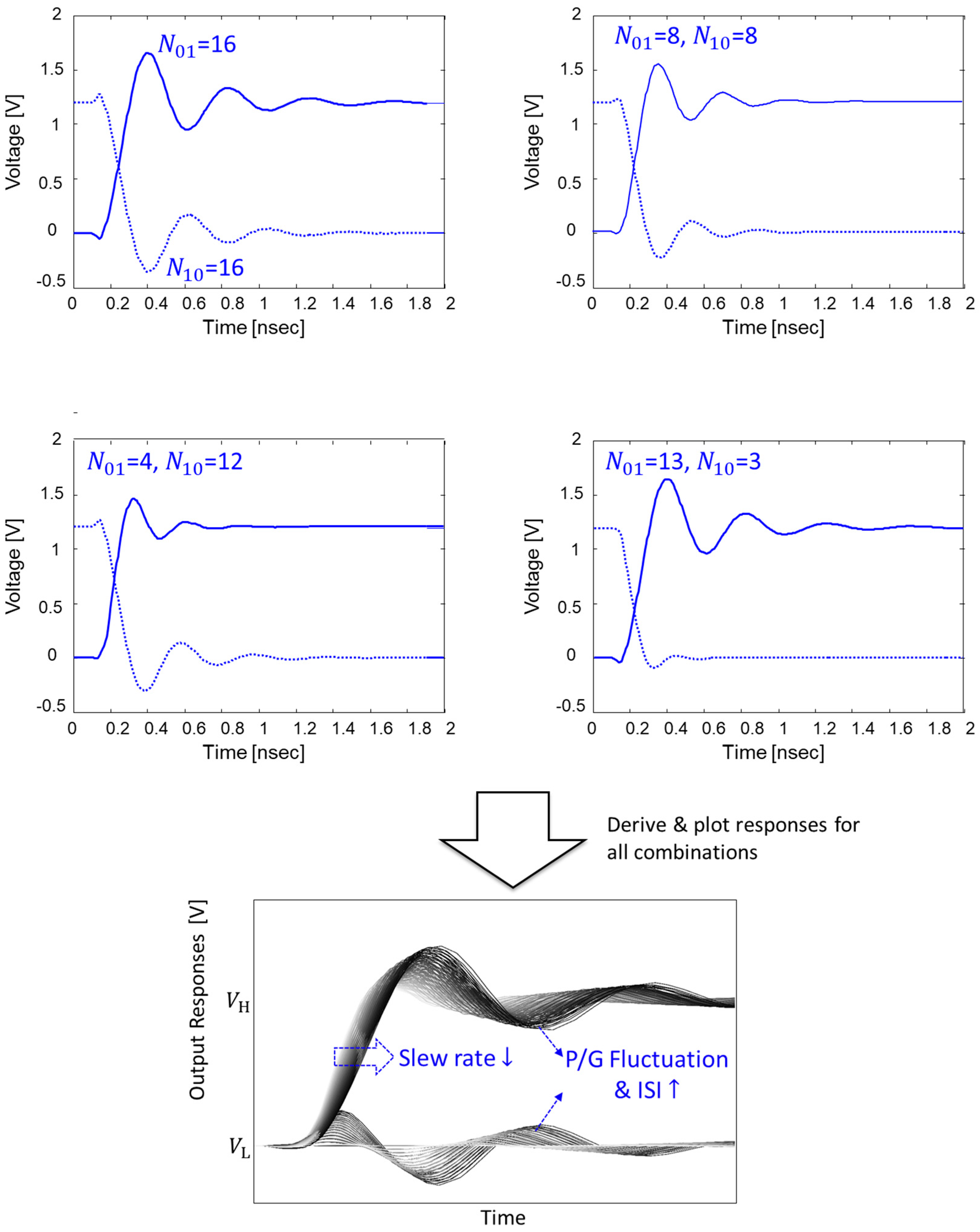 Micromachines 14 01654 g003