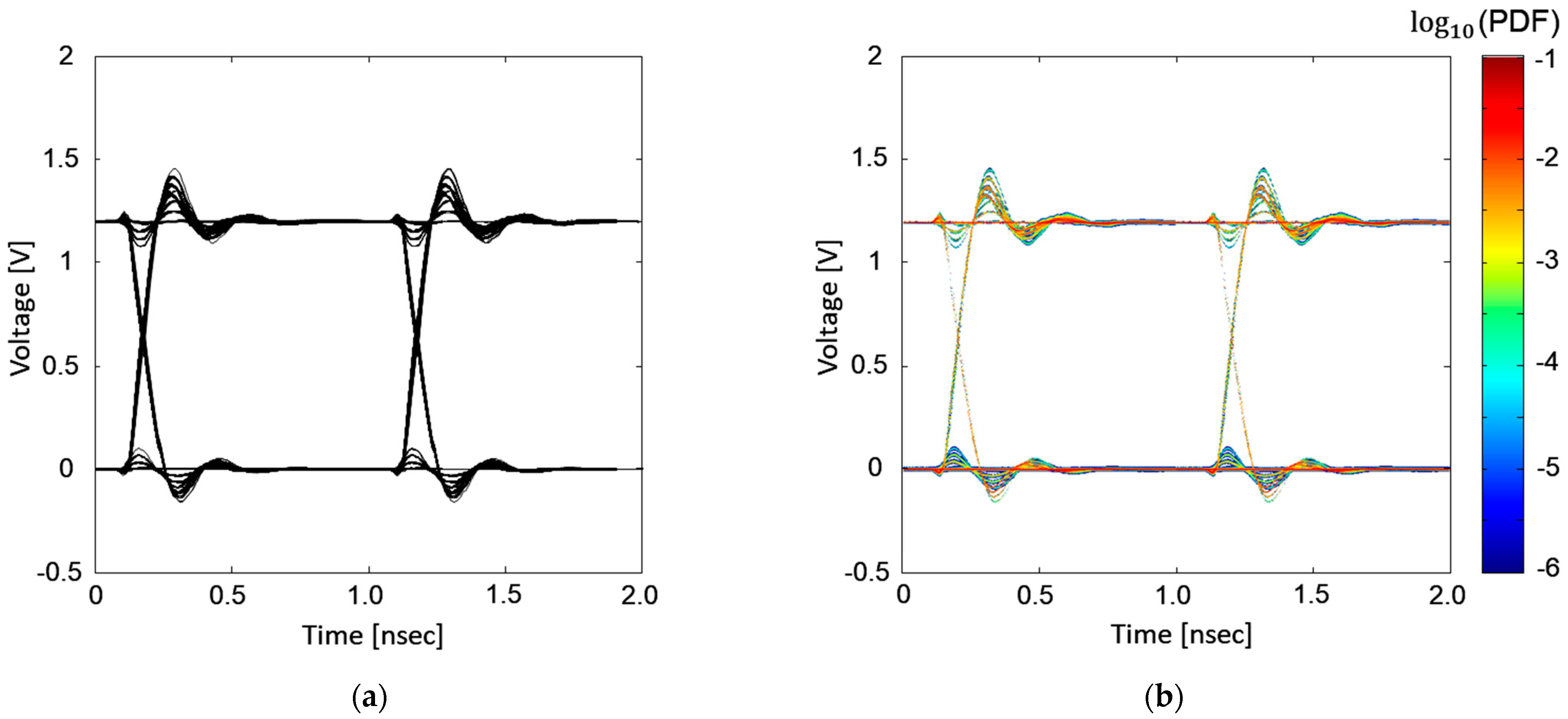 Micromachines 14 01654 g008
