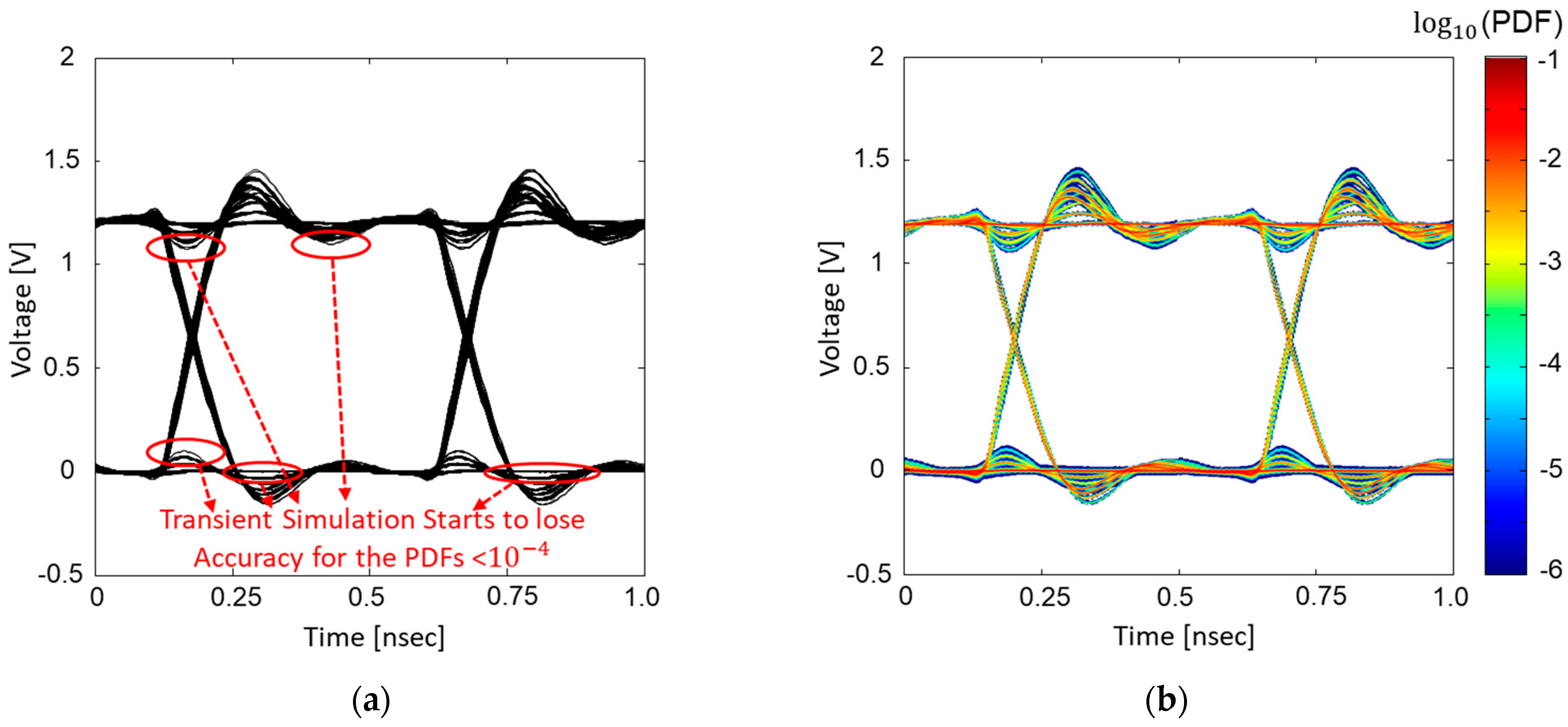 Micromachines 14 01654 g009
