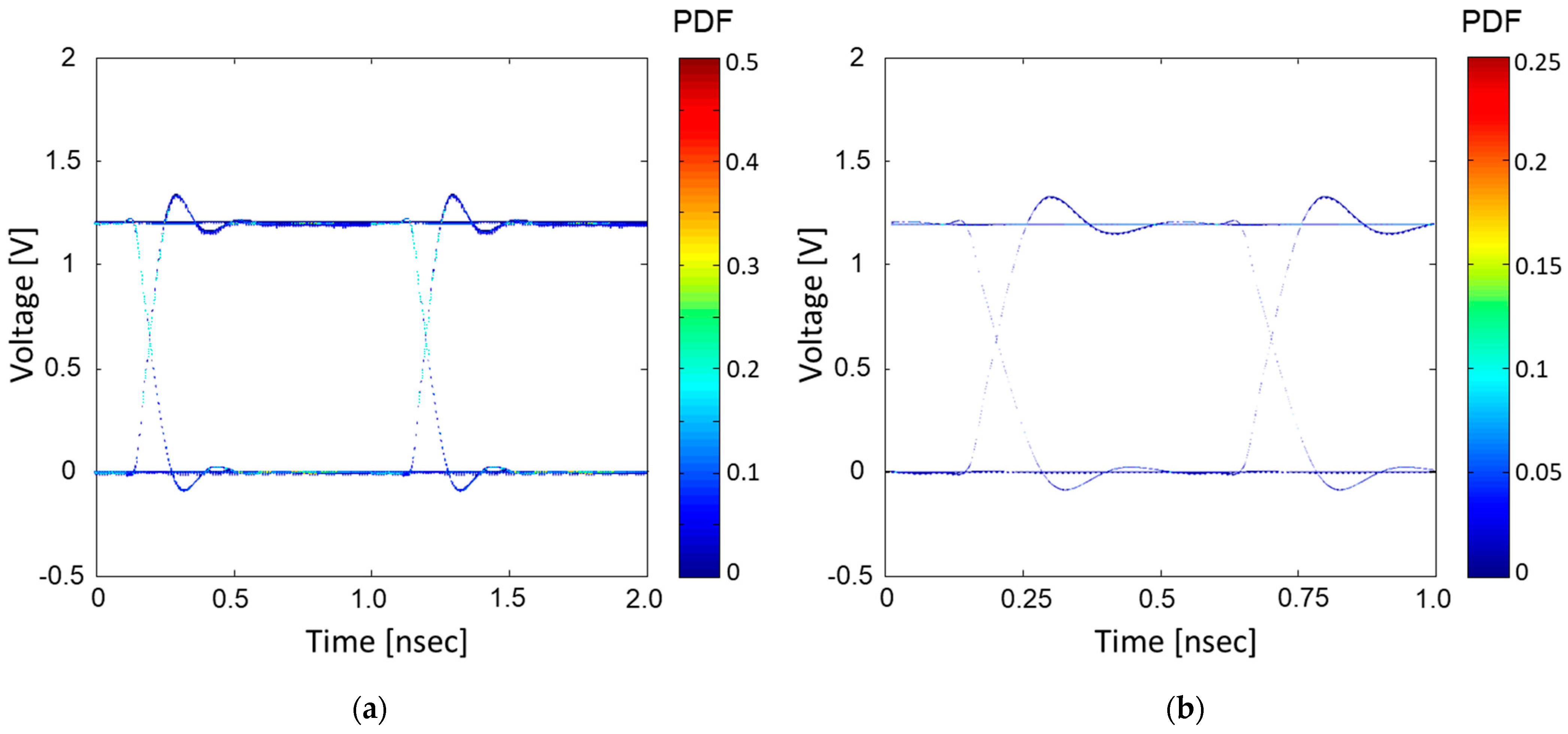 Micromachines 14 01654 g010