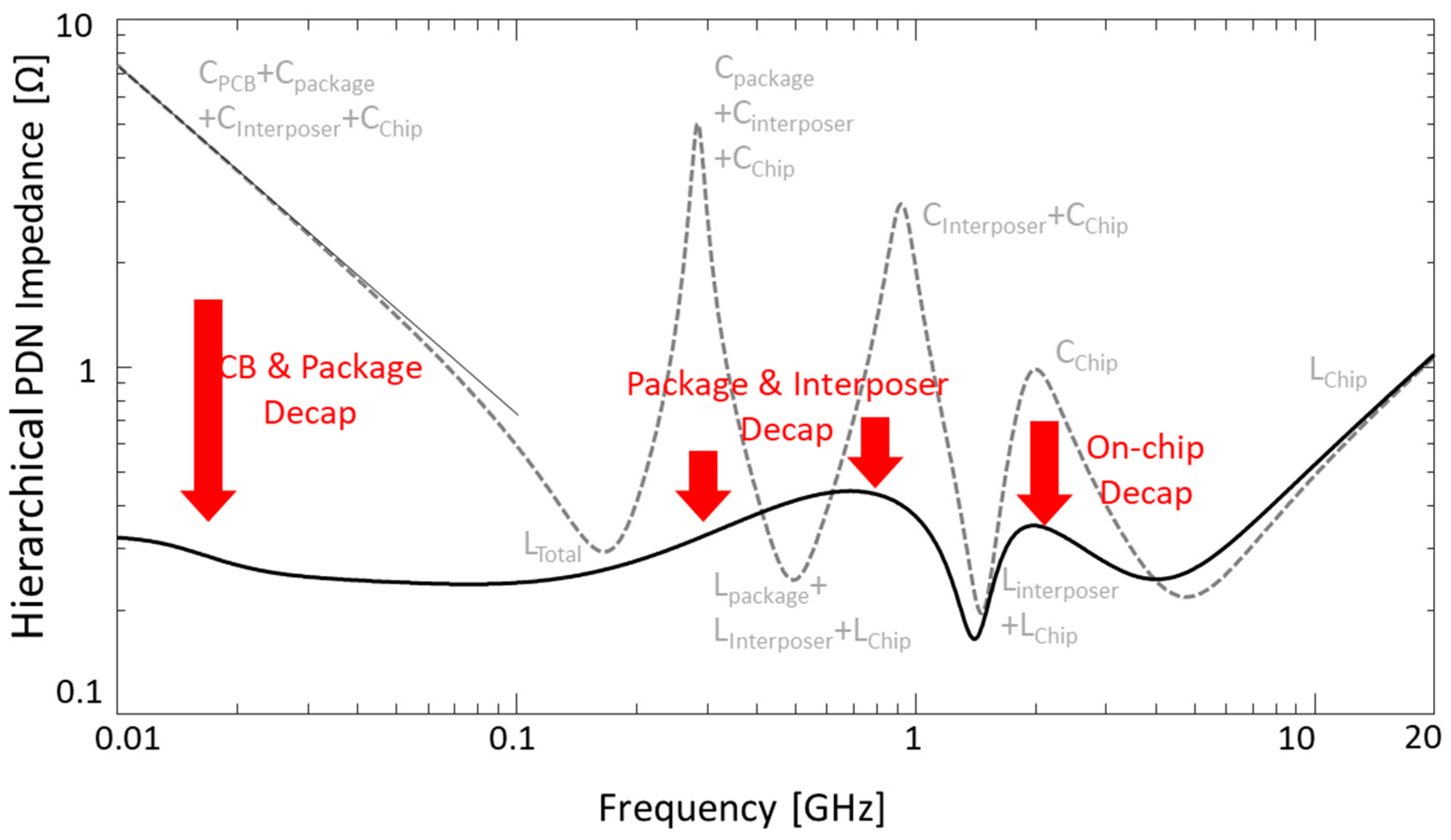 Micromachines 14 01654 g013