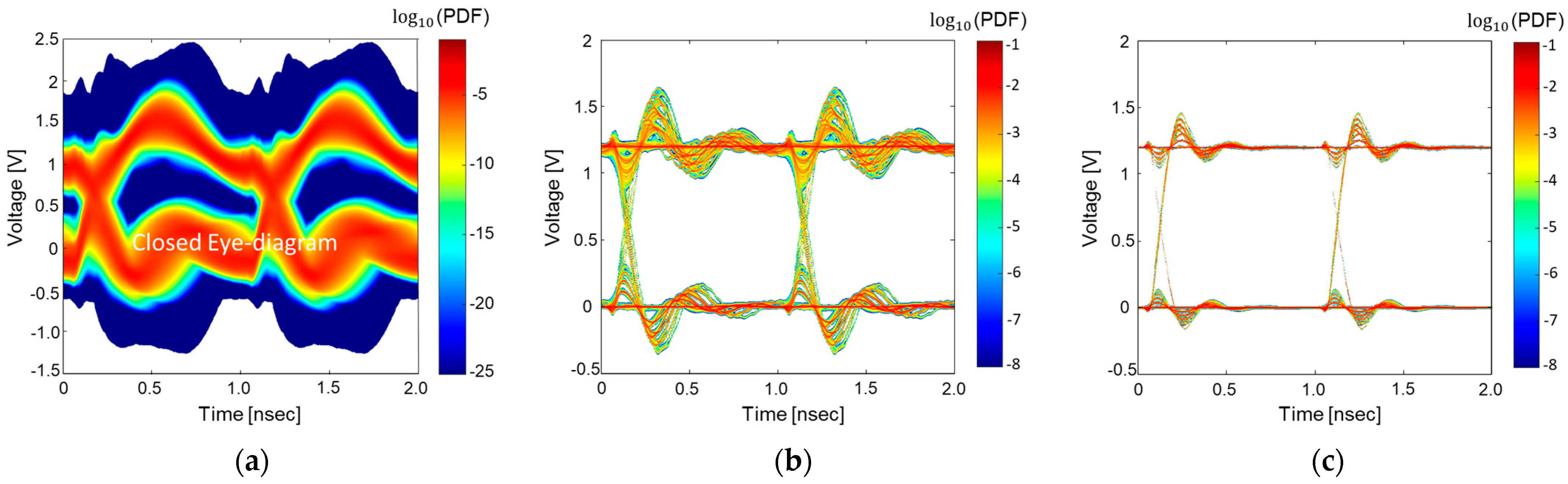 Micromachines 14 01654 g014