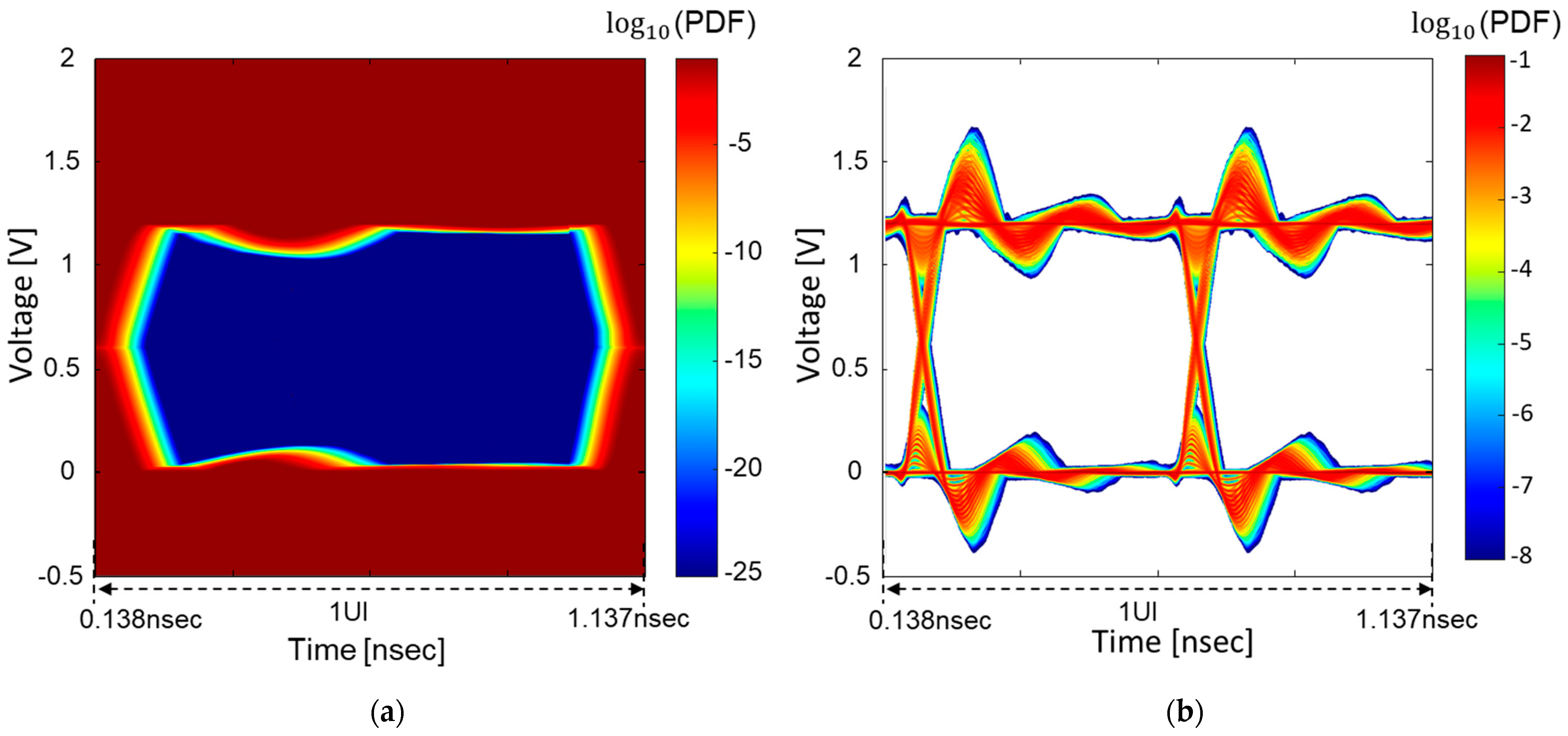 Micromachines 14 01654 g015