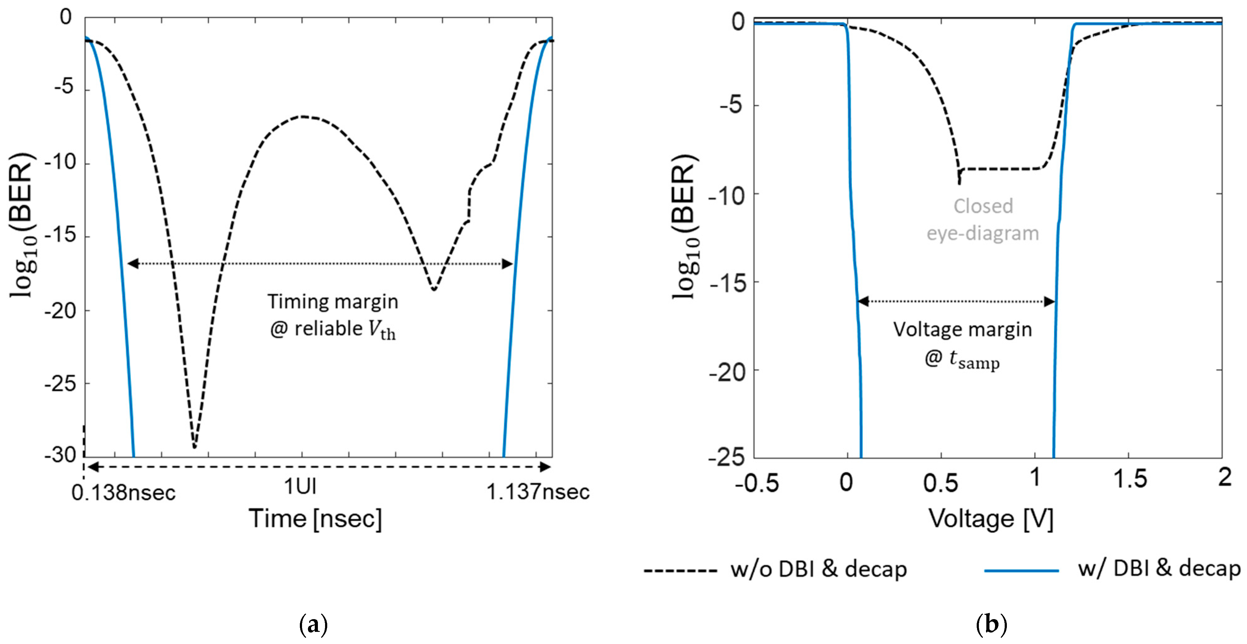 Micromachines 14 01654 g016