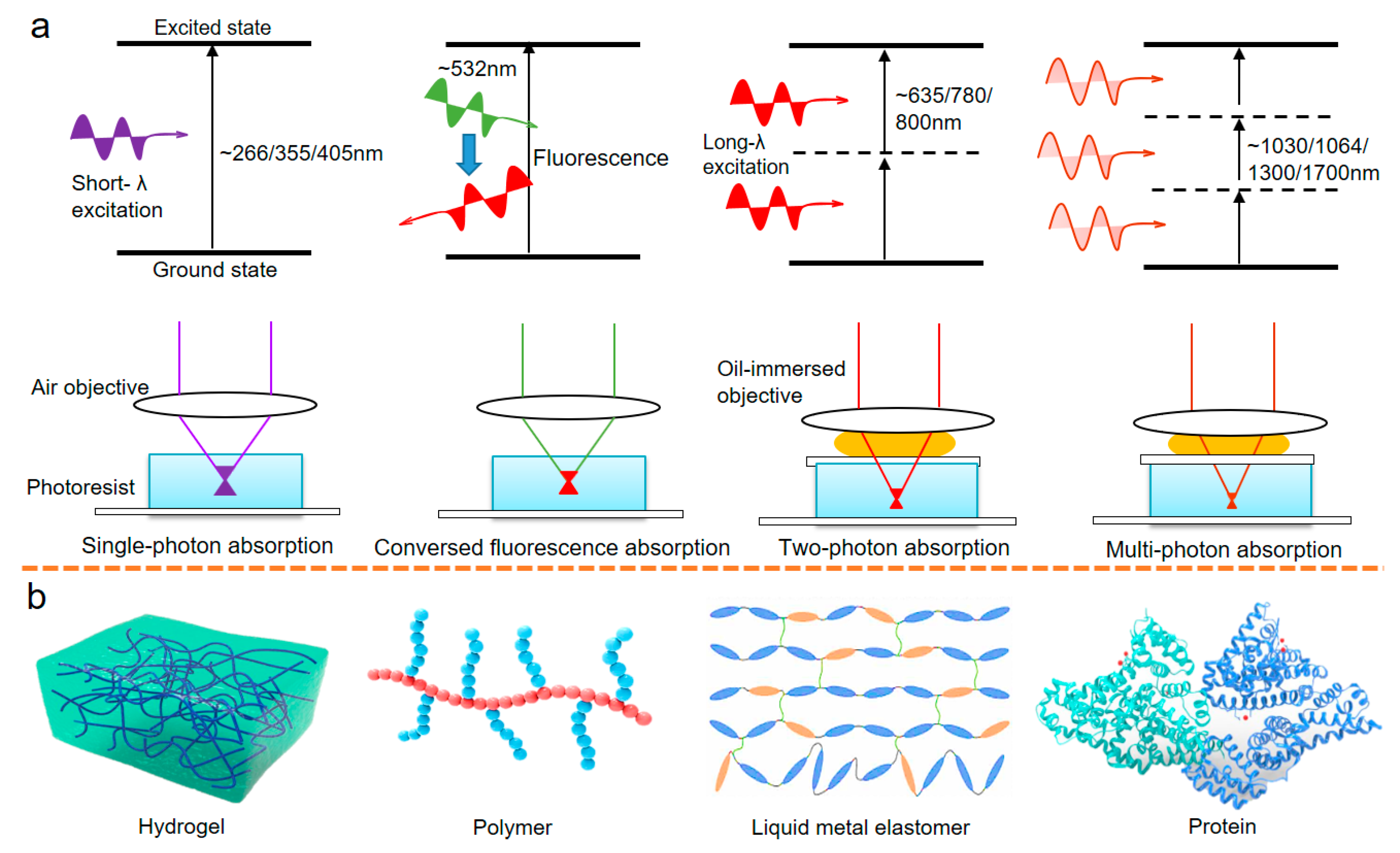 Micromachines 14 01656 g002
