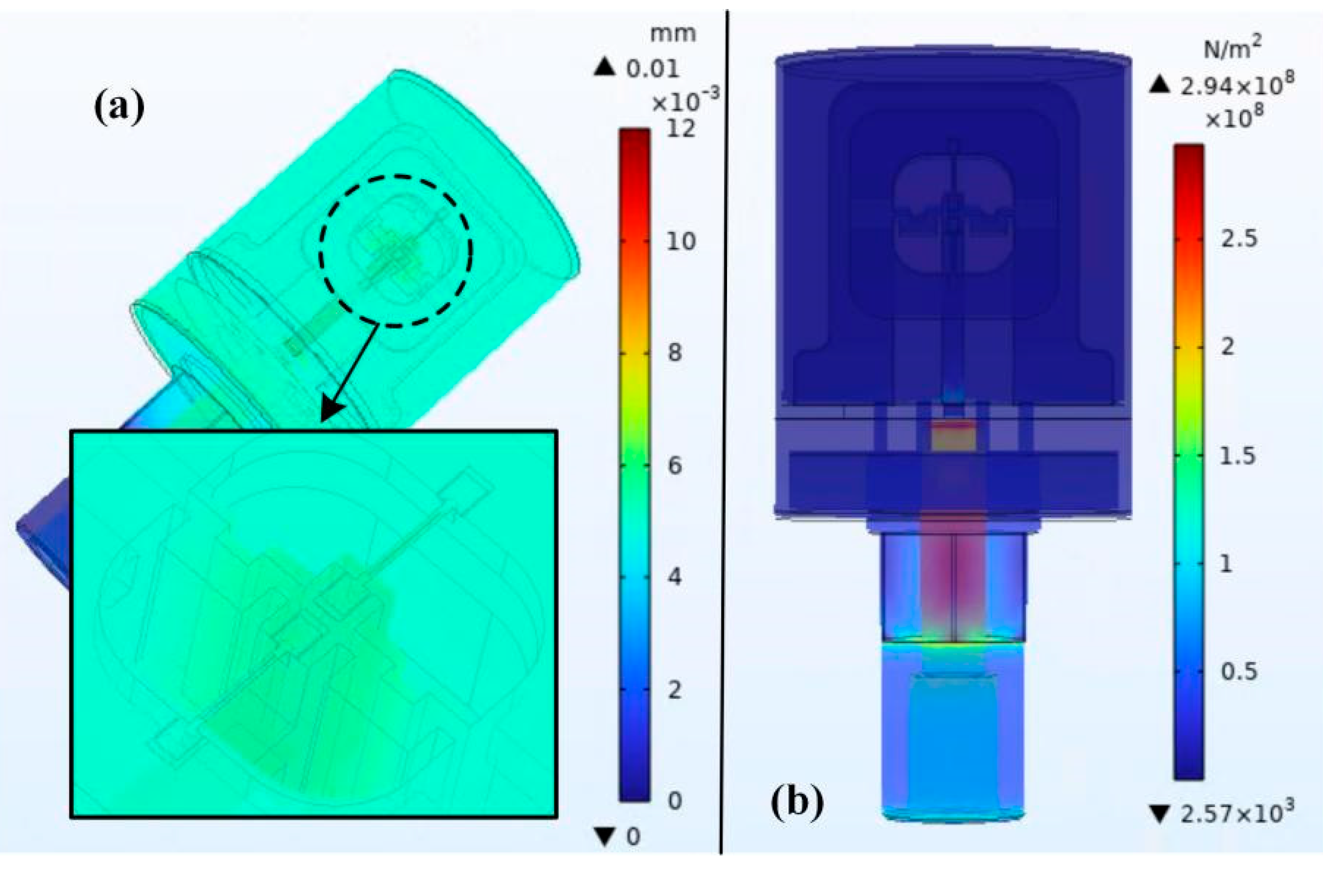 Micromachines Free FullText A HighPrecision Quartz Resonant Ultra