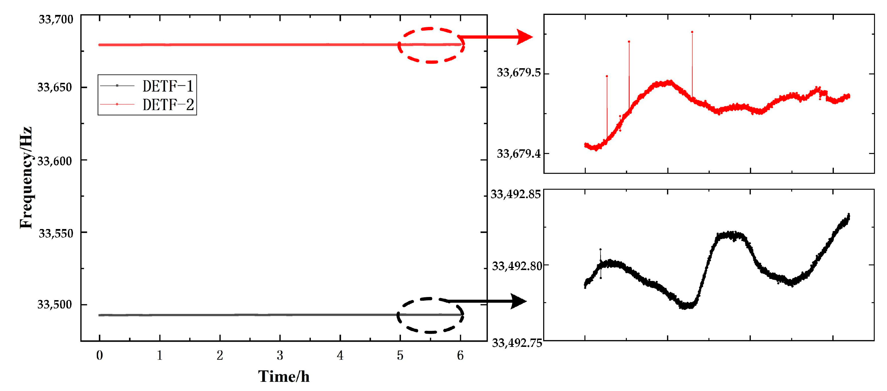 Micromachines 14 01657 g015