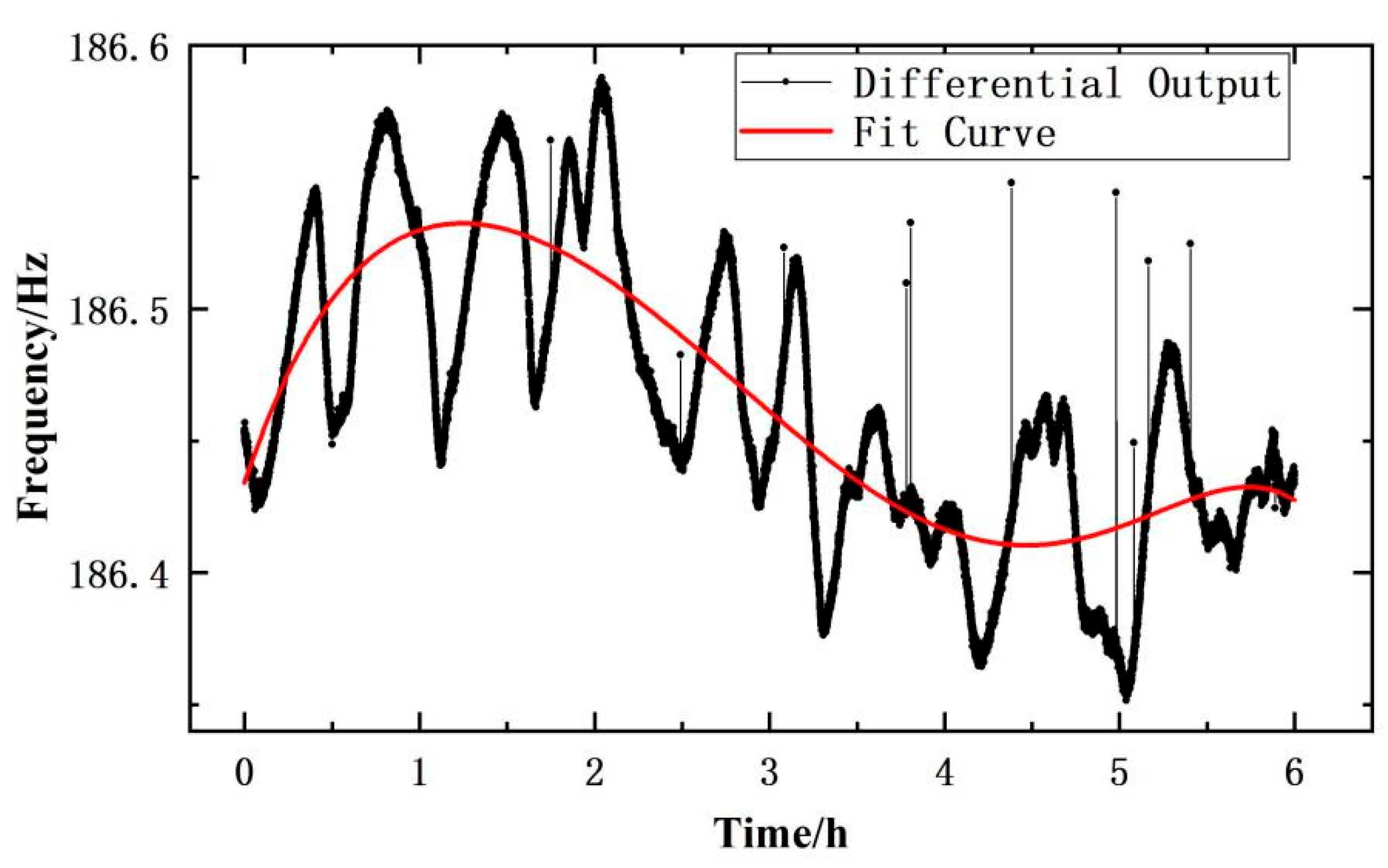 Micromachines 14 01657 g016