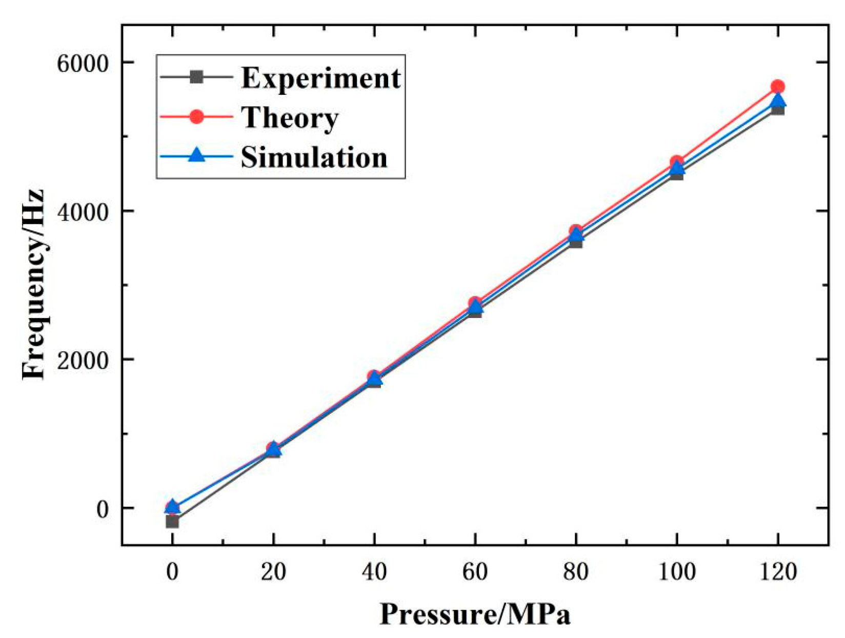 Micromachines 14 01657 g019