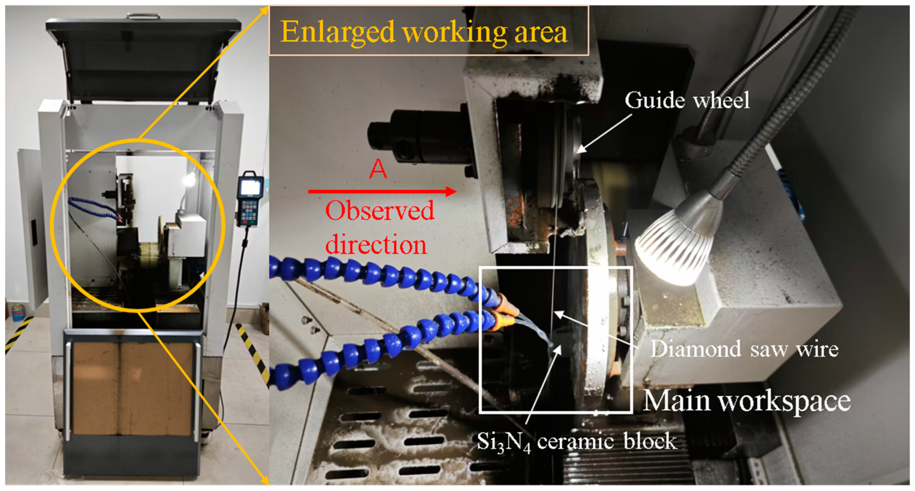 Micromachines 14 01660 g001
