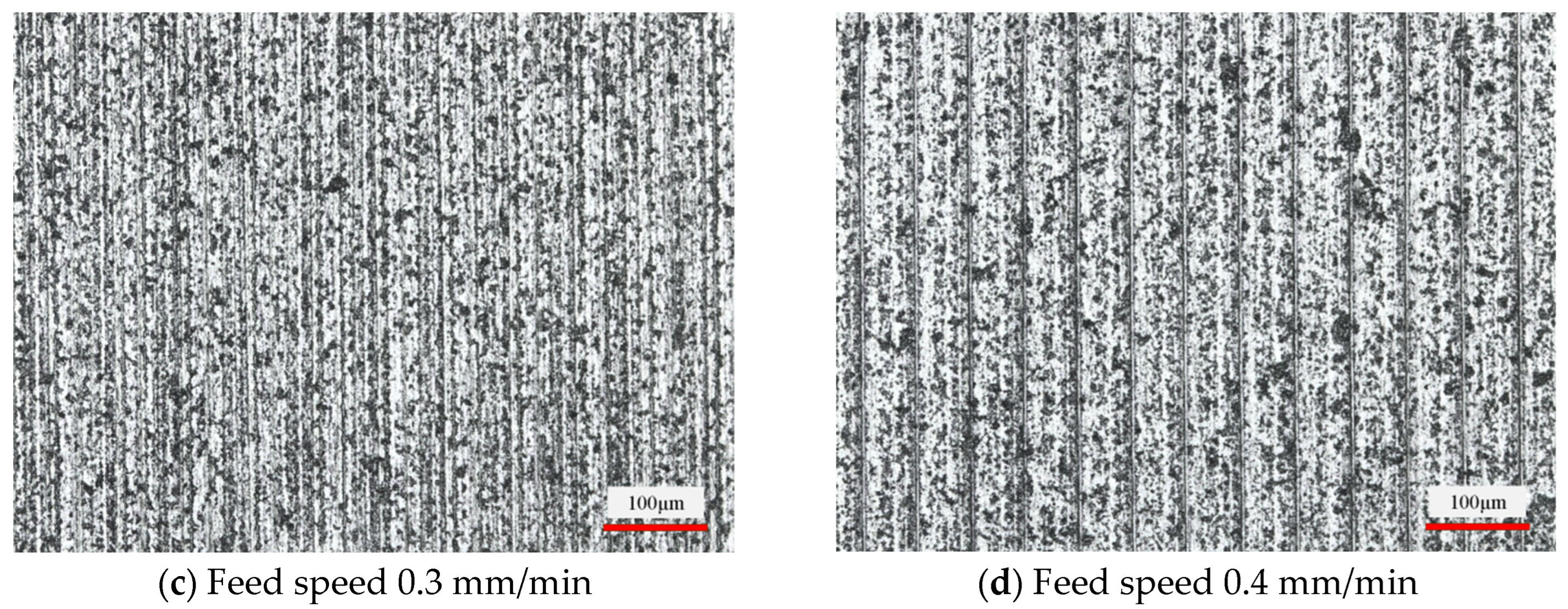 Micromachines 14 01660 g009b