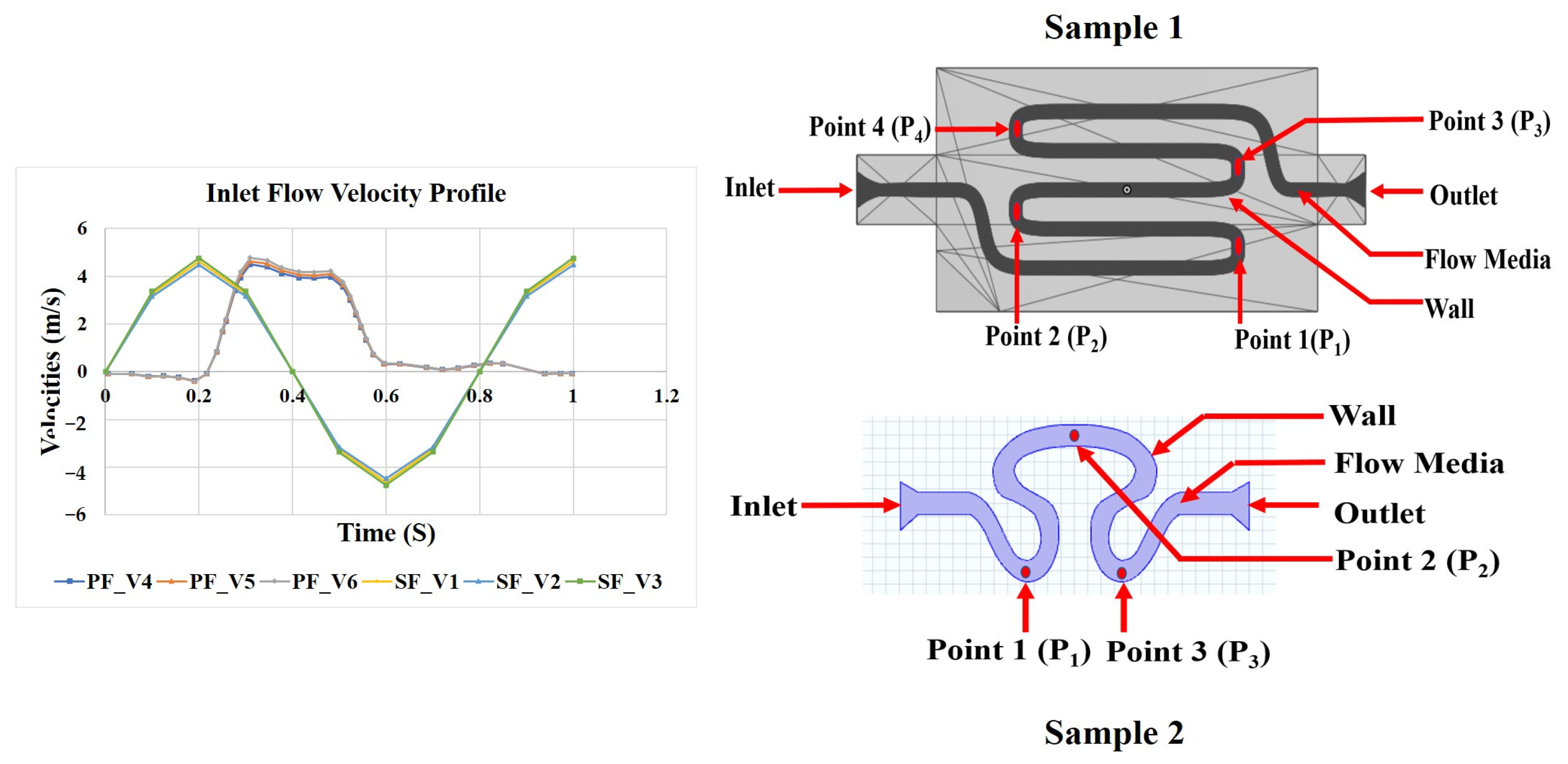 Micromachines 14 01661 g001 Micromachines 14 01661 g001