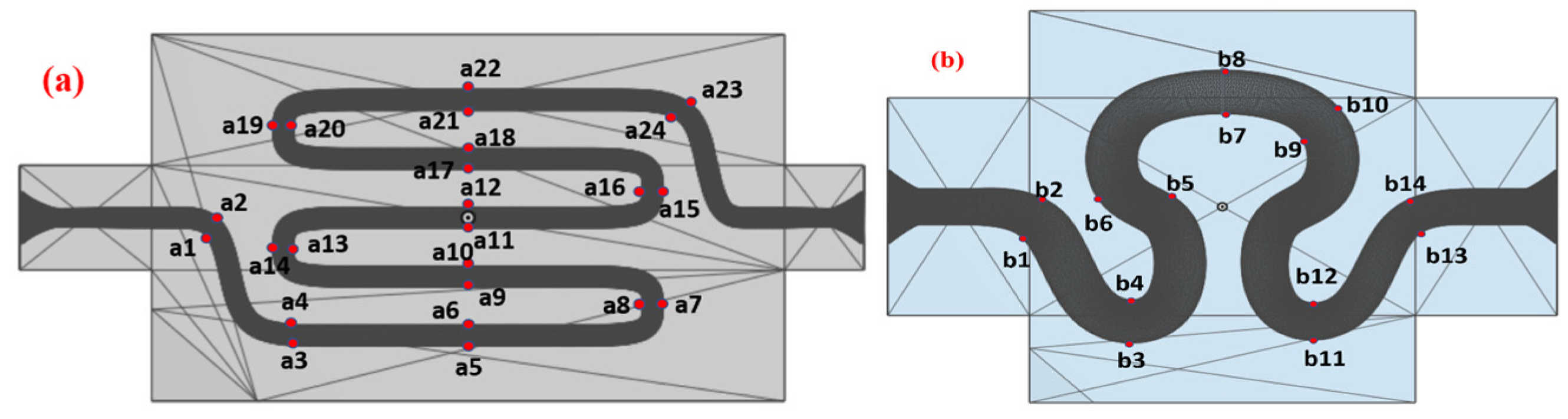 Micromachines 14 01661 g002 Micromachines 14 01661 g002
