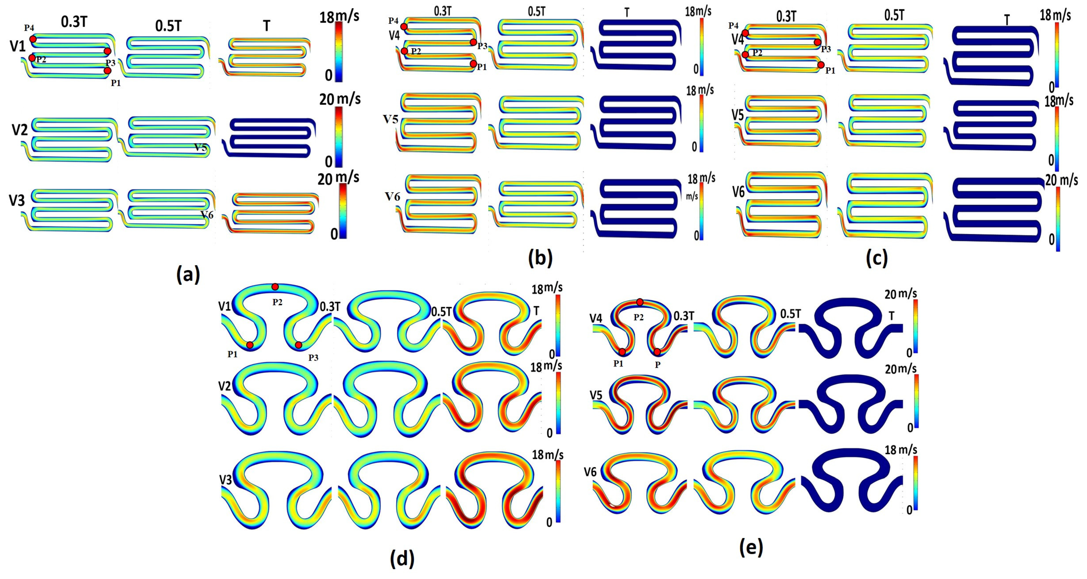 Micromachines 14 01661 g004 Micromachines 14 01661 g004