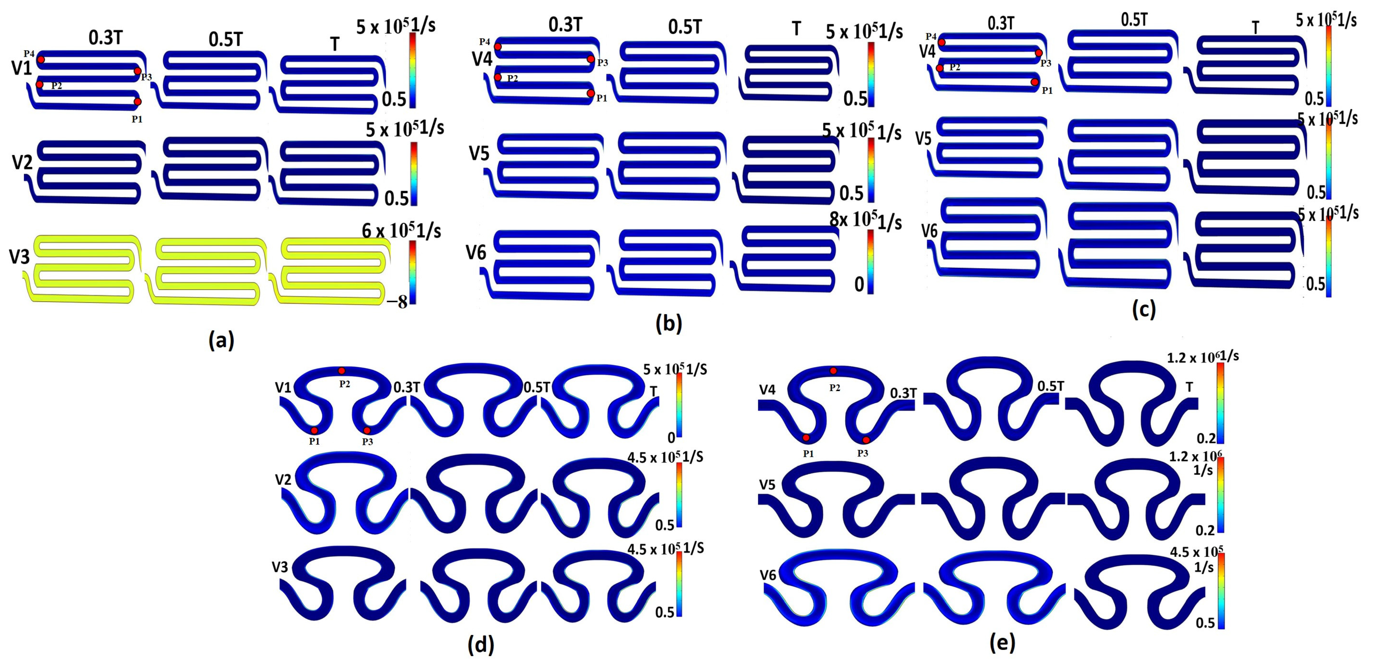 Micromachines 14 01661 g005 Micromachines 14 01661 g005