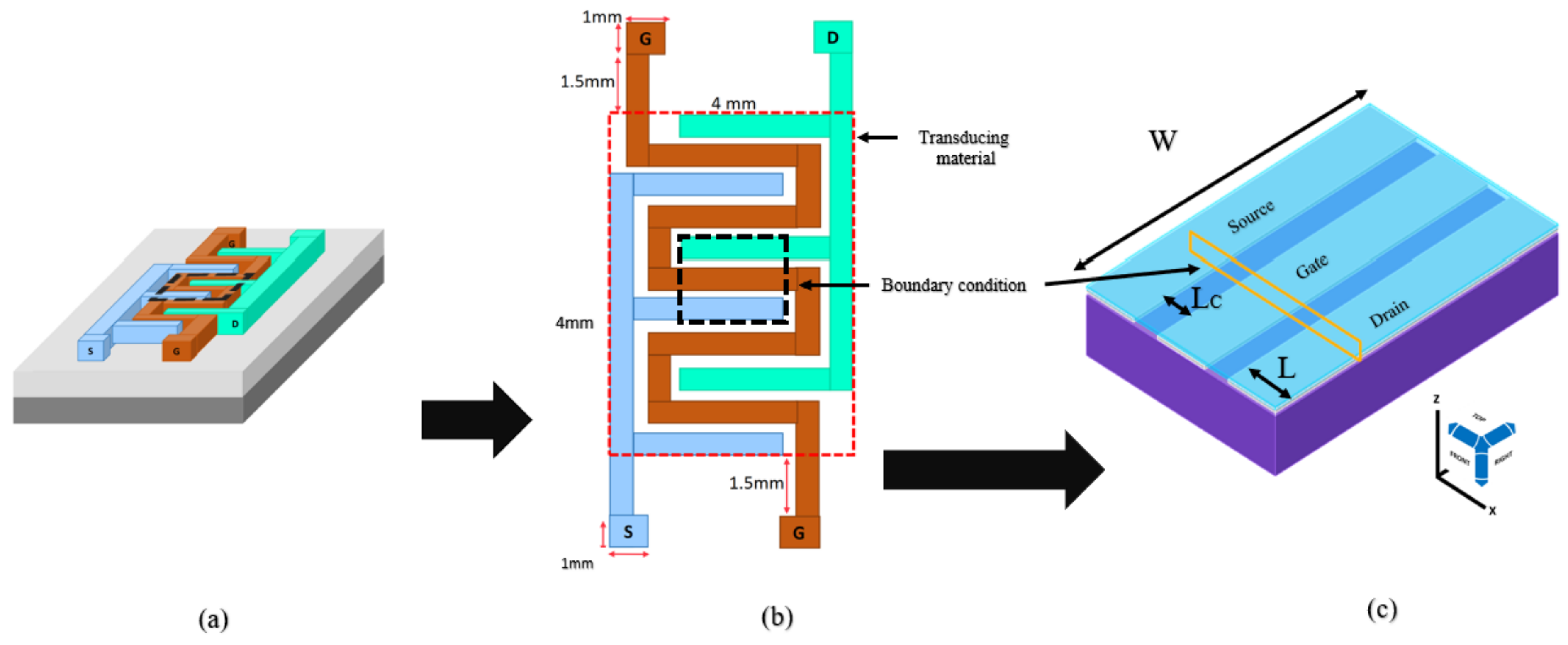 Micromachines 14 01664 g004
