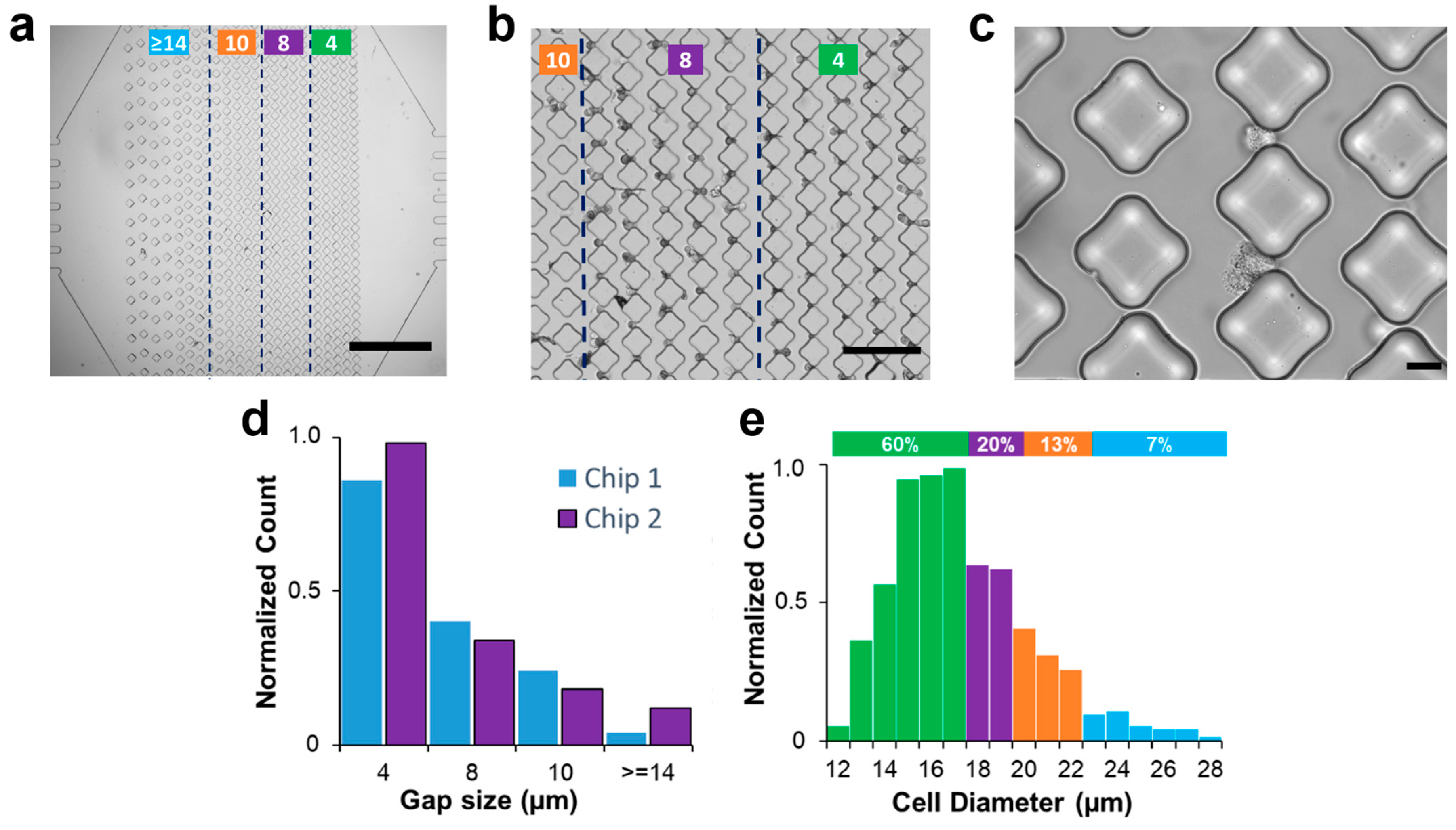 Micromachines 14 01665 g002