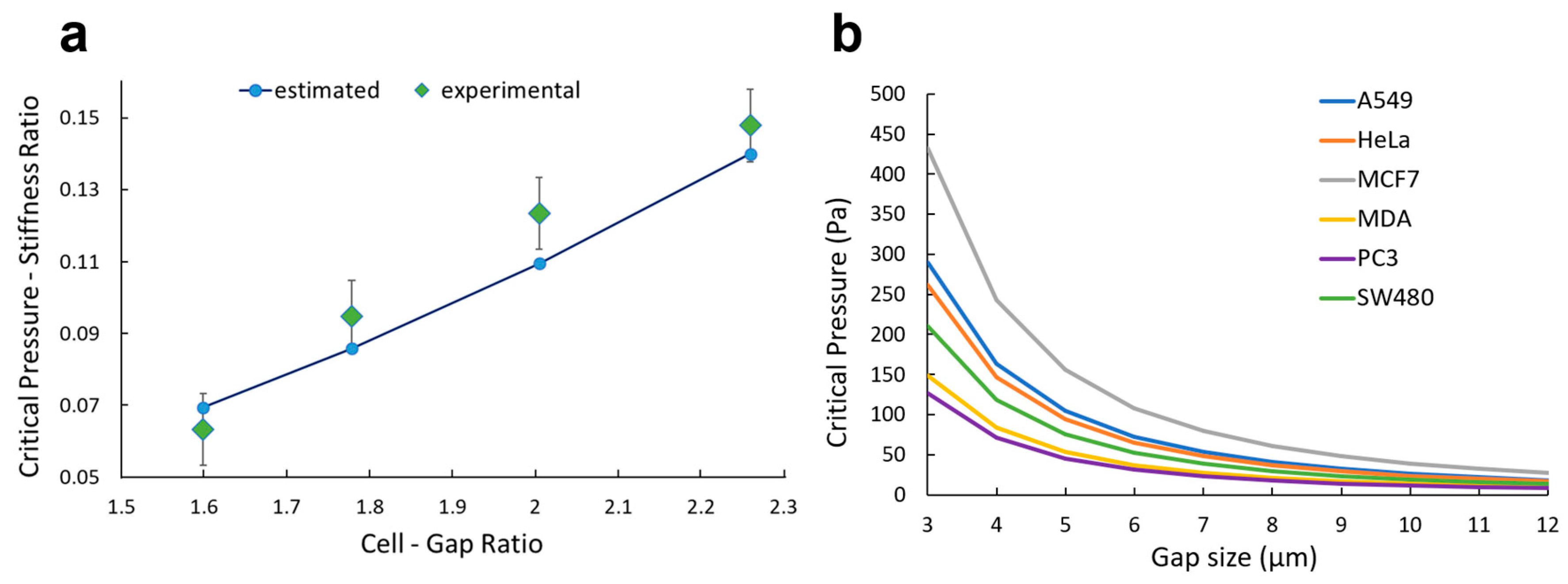 Micromachines 14 01665 g006
