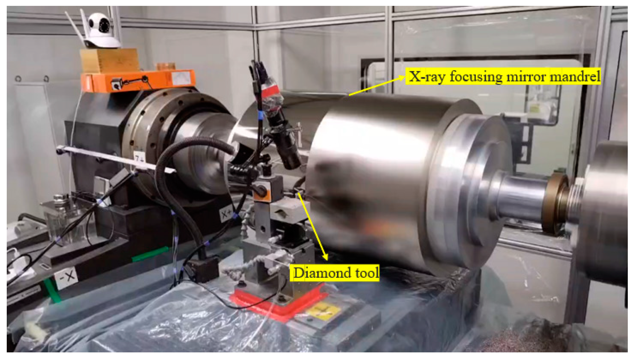 Micromachines 14 01666 g002