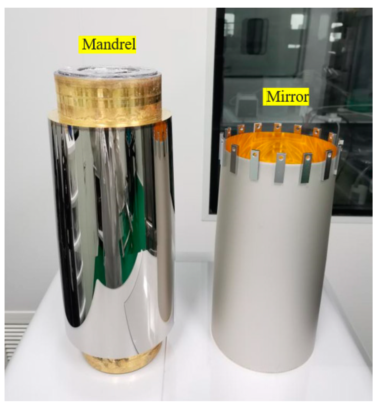 Micromachines 14 01666 g005