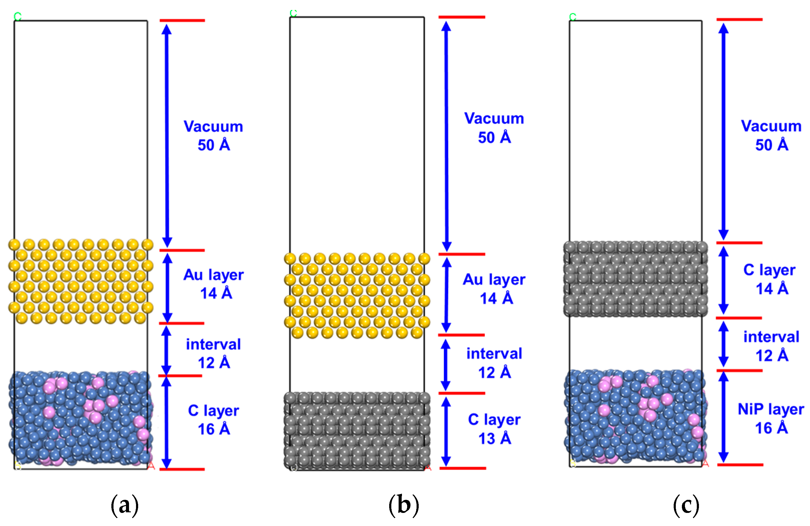 Micromachines 14 01666 g007