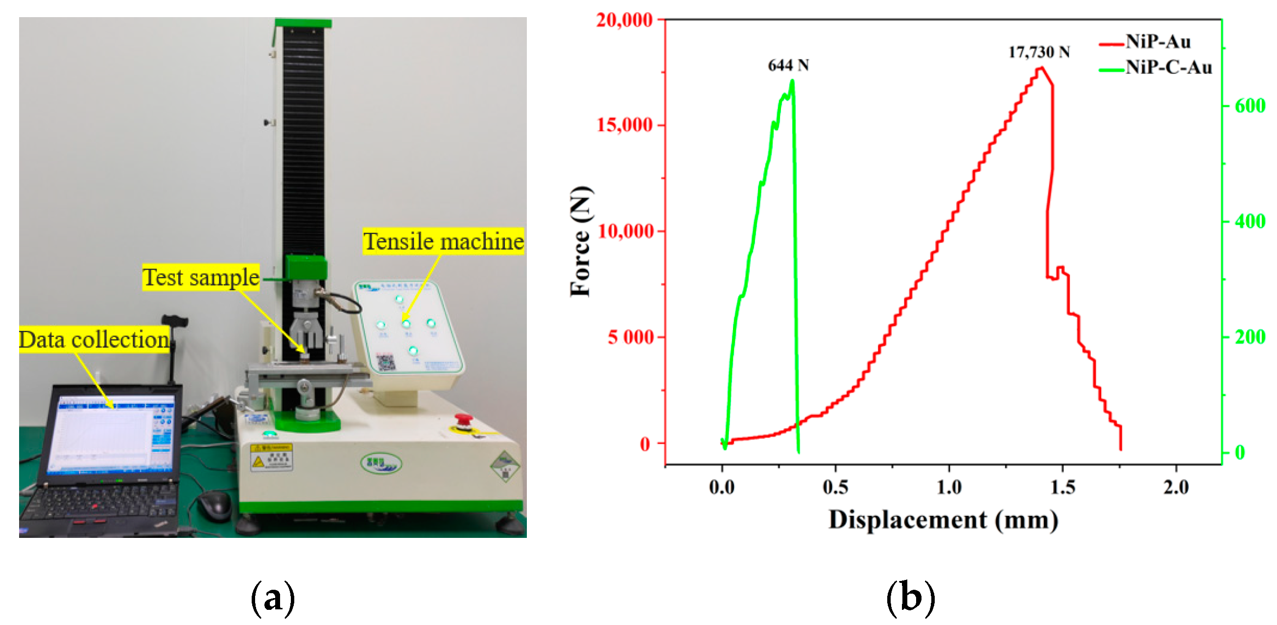 Micromachines 14 01666 g009
