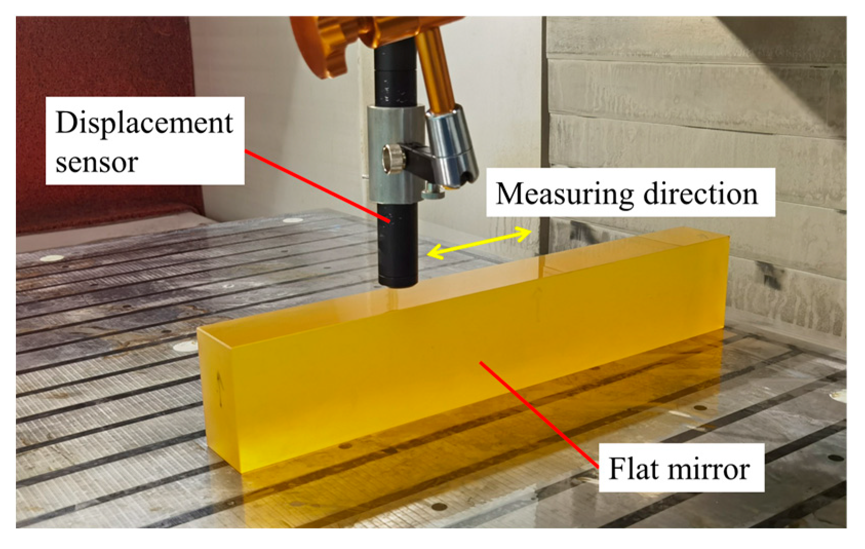 Micromachines 14 01670 g005