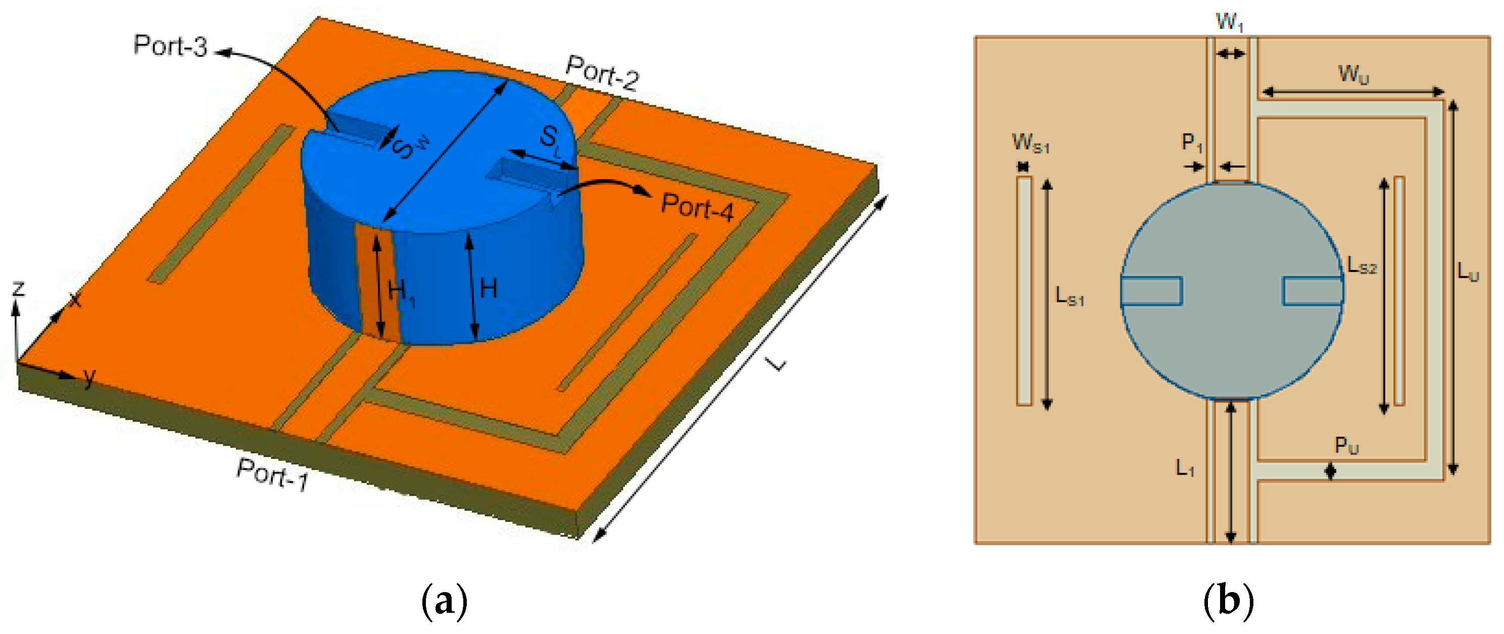 Micromachines 14 01671 g001