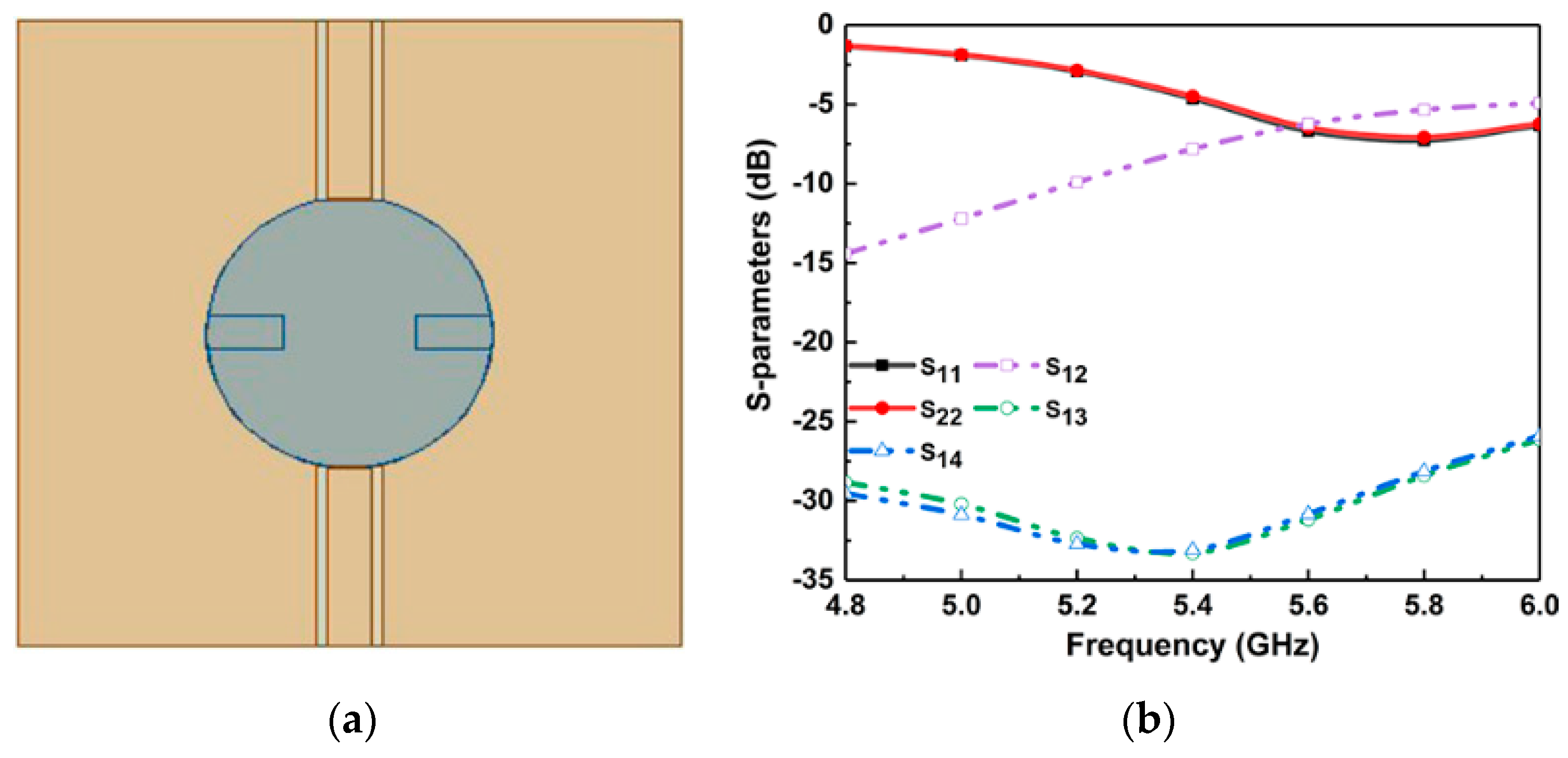 Micromachines 14 01671 g003