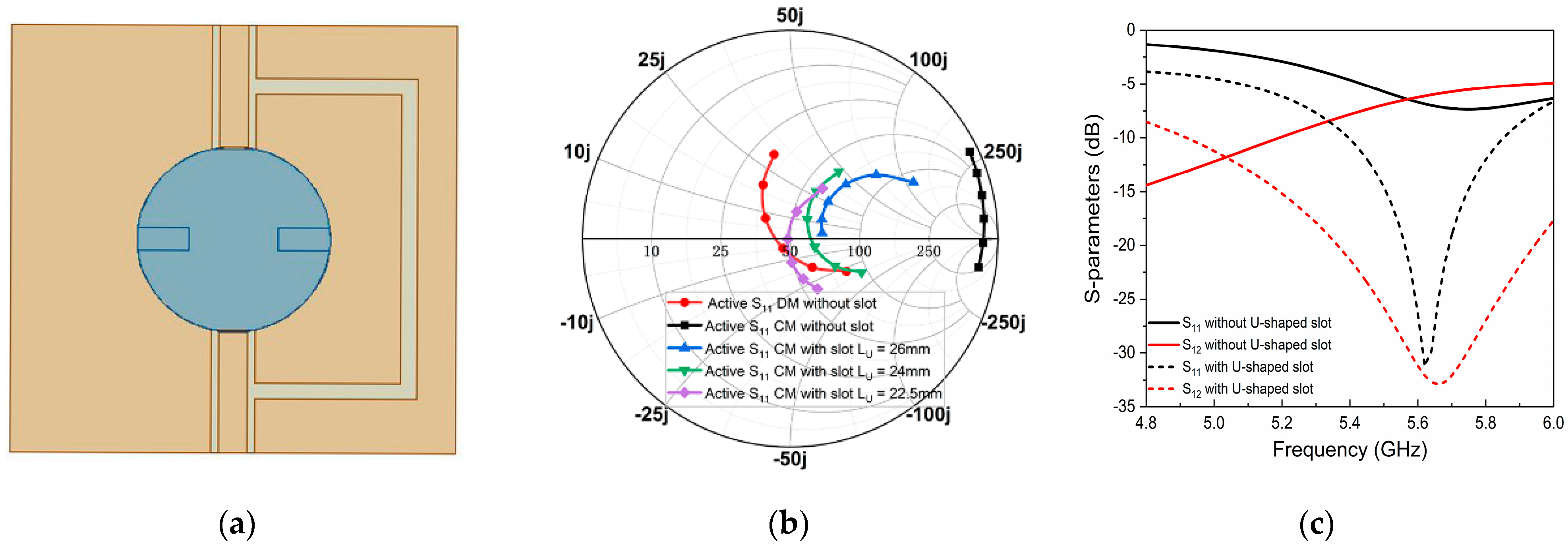 Micromachines 14 01671 g005