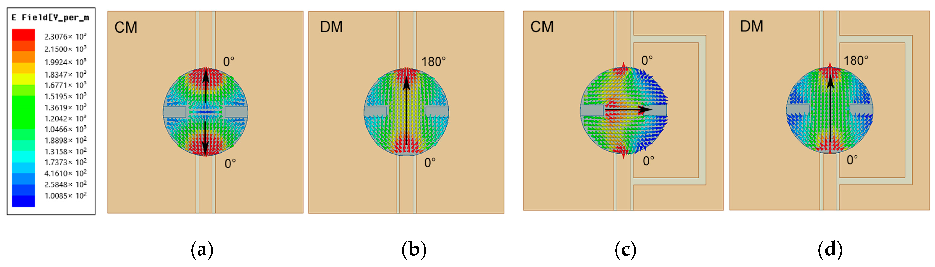 Micromachines 14 01671 g006