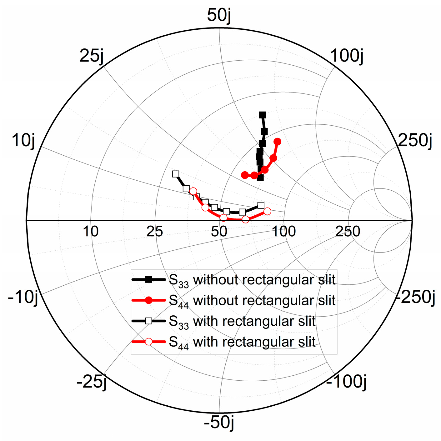 Micromachines 14 01671 g008