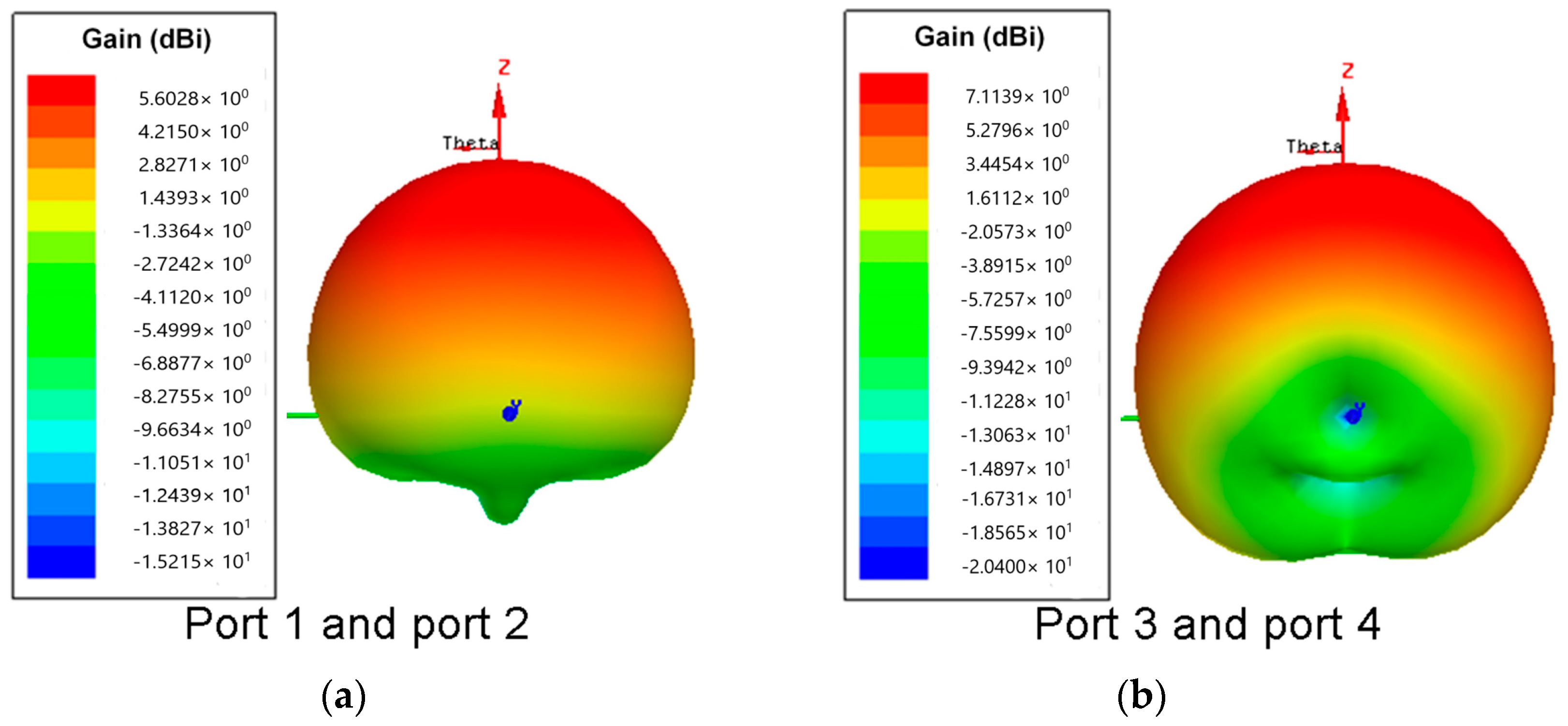 Micromachines 14 01671 g010