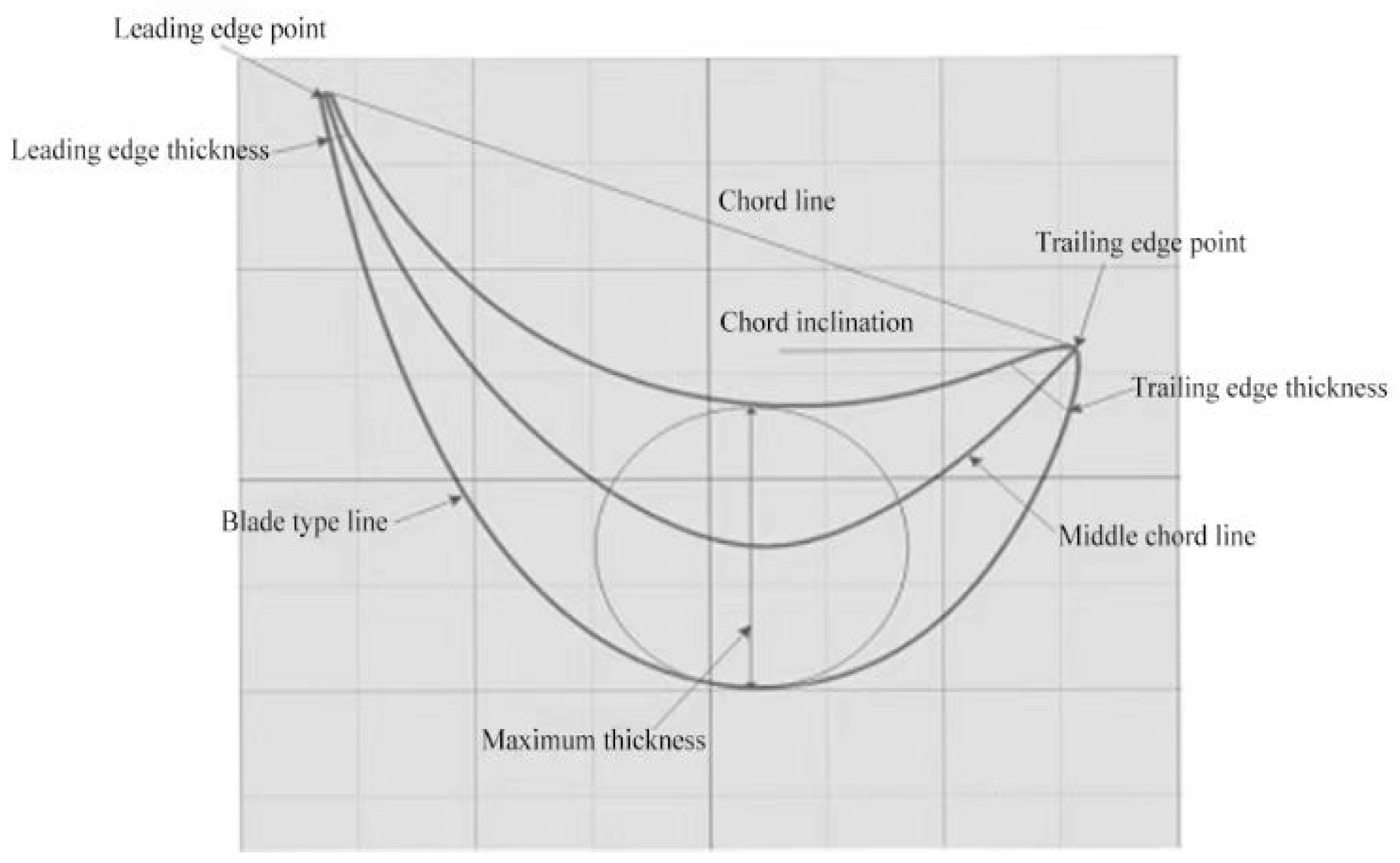 Micromachines 14 01675 g003