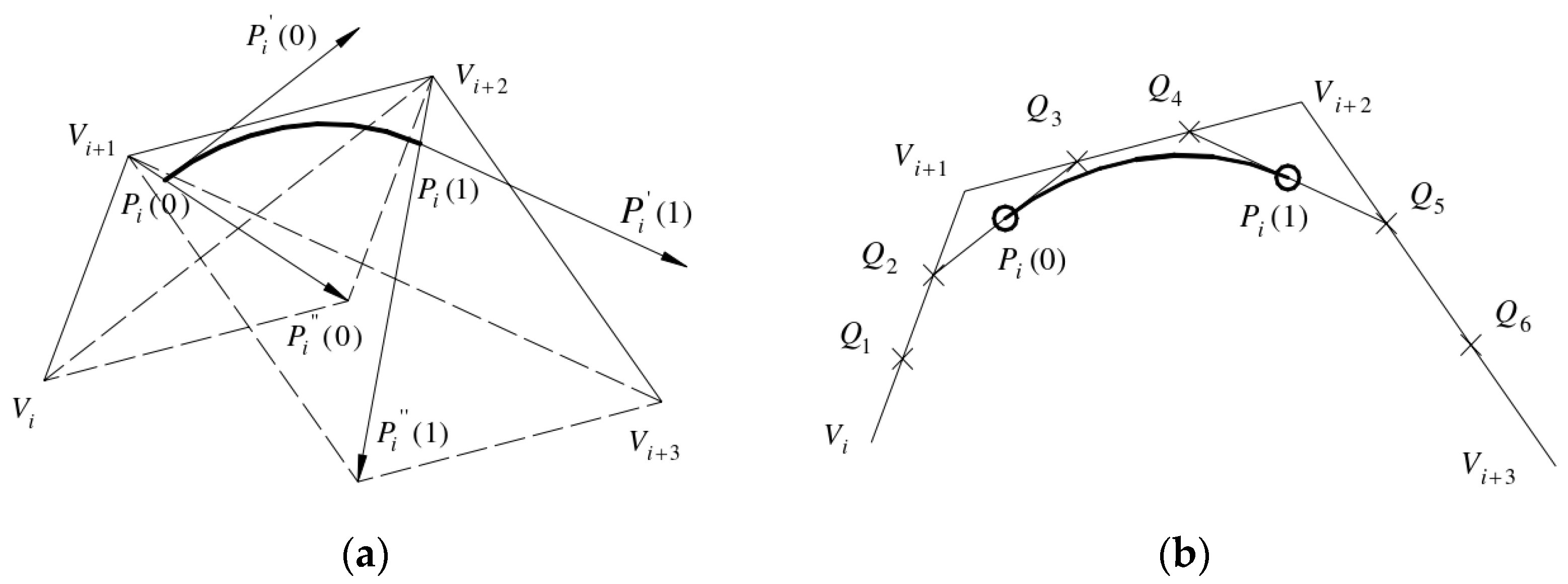 Micromachines 14 01675 g004
