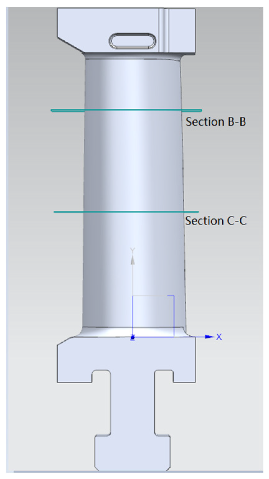 Micromachines 14 01675 g006