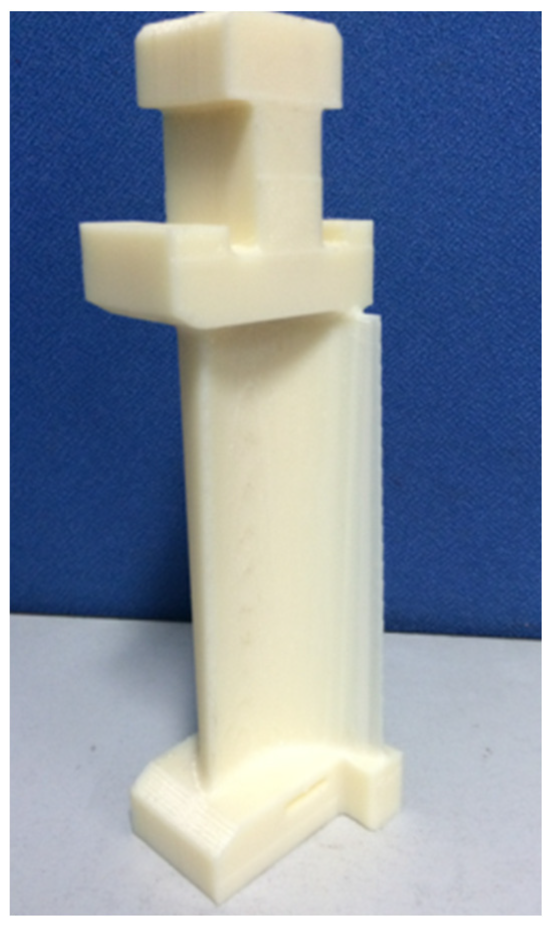 Micromachines 14 01675 g008