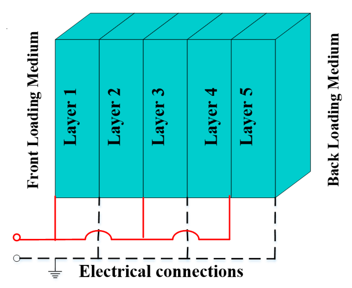 Micromachines 14 01677 g001