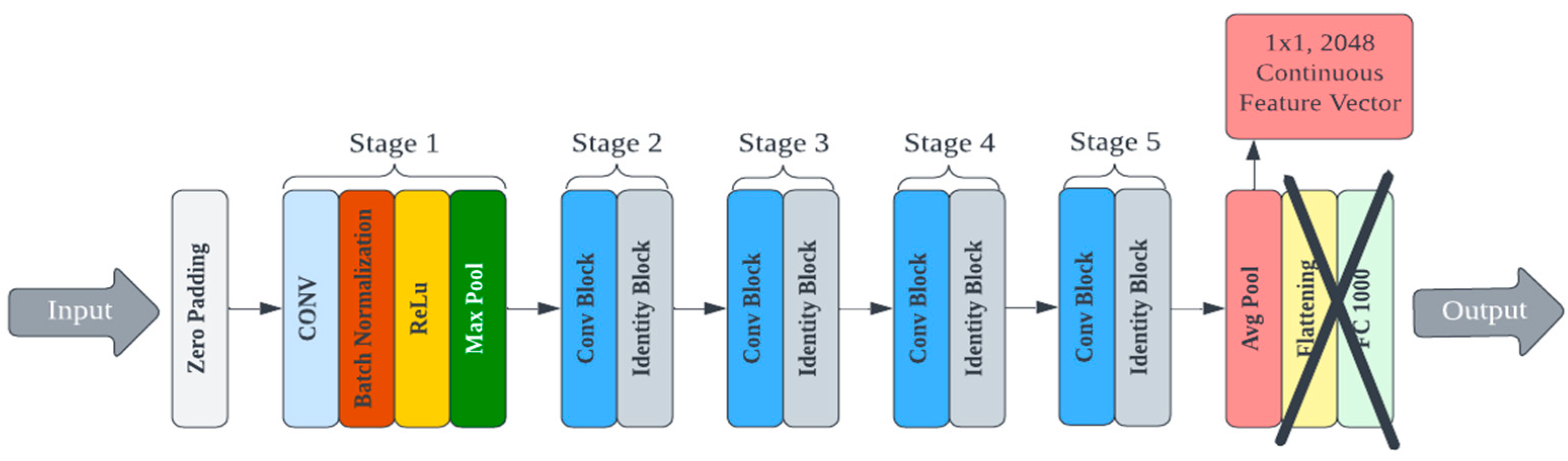Micromachines 14 01678 g003