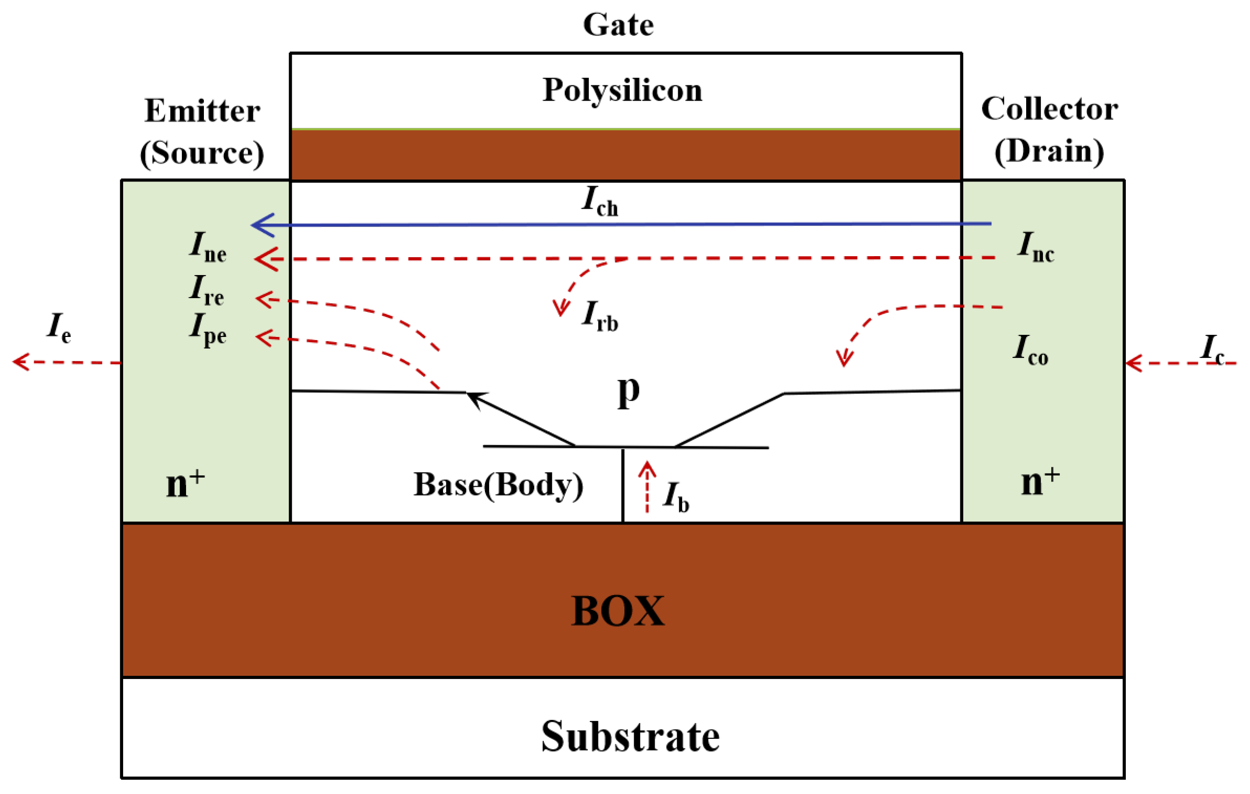 Micromachines 14 01679 g002