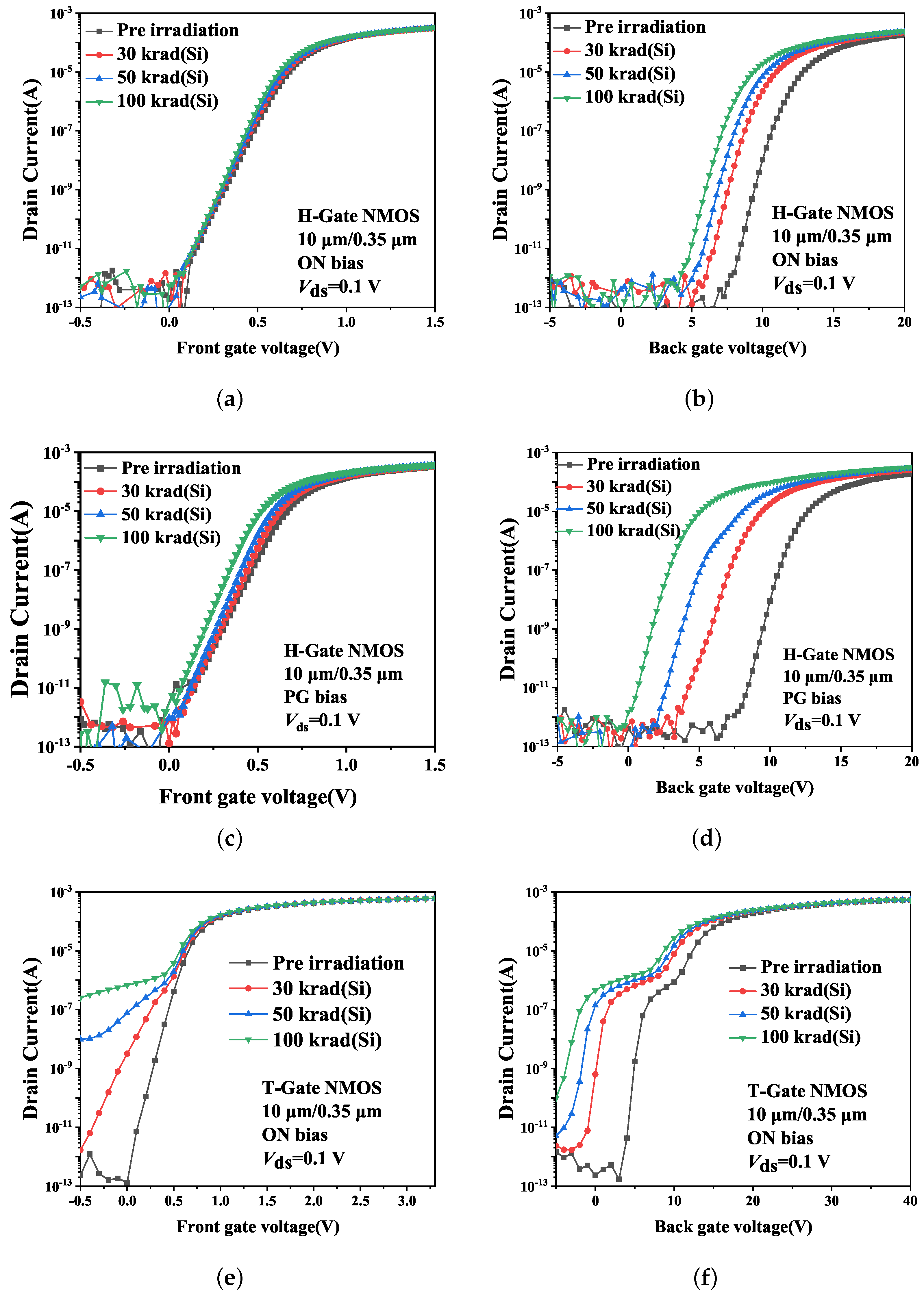 Micromachines 14 01679 g003