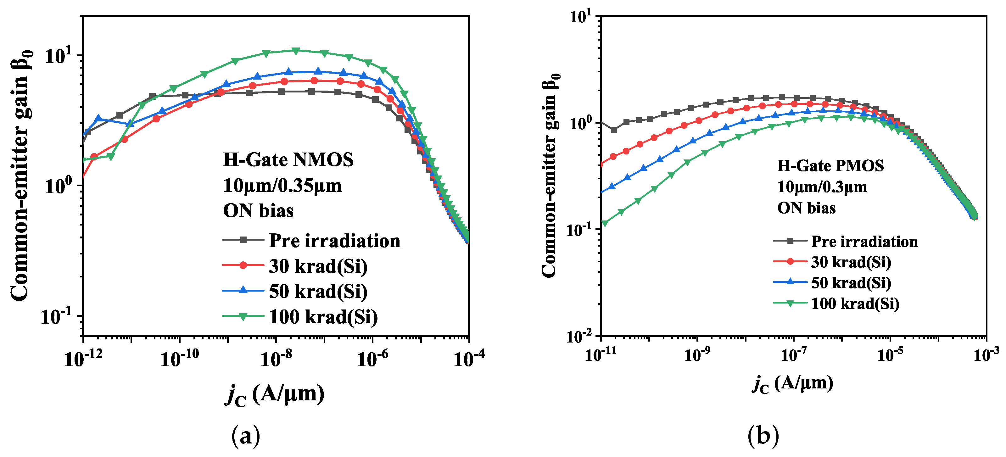Micromachines 14 01679 g004